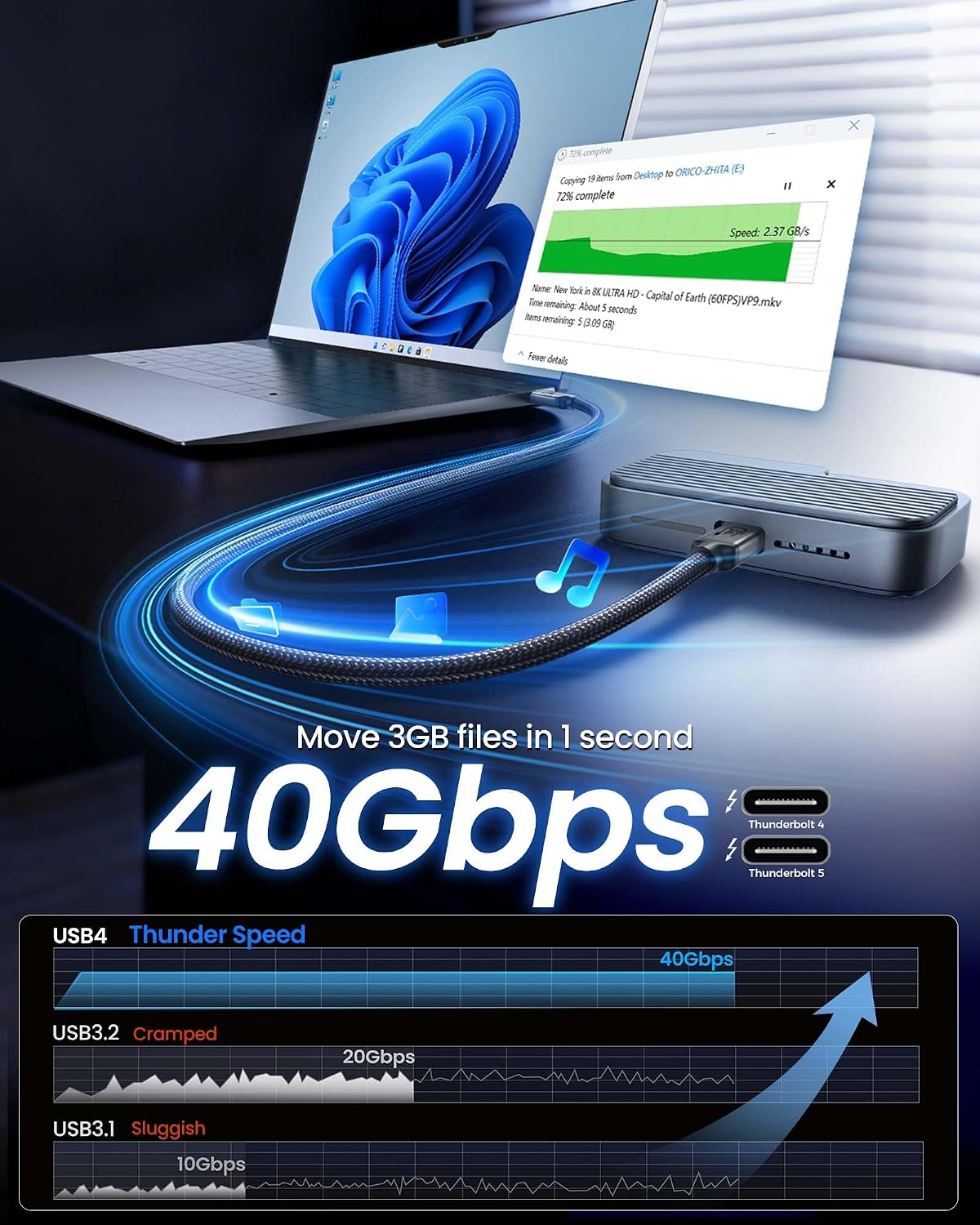Thumbnail 2 de Silkland USB4 Cable 1m, 40Gbps, 240W PD