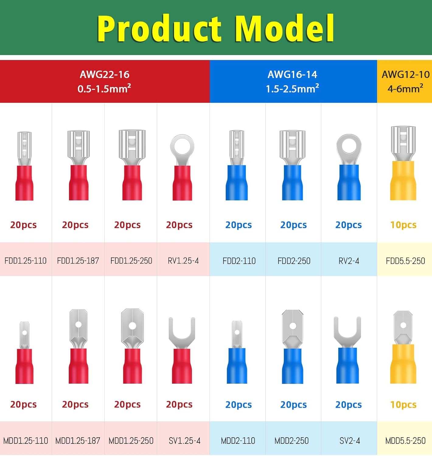Thumbnail 1 de Kabelschuhe Set 300 Stück 0.5-6.0mm² – Bolatus 16 Typen, Crimpverbinder für KFZ, Elektrik und Haushaltsgeräte