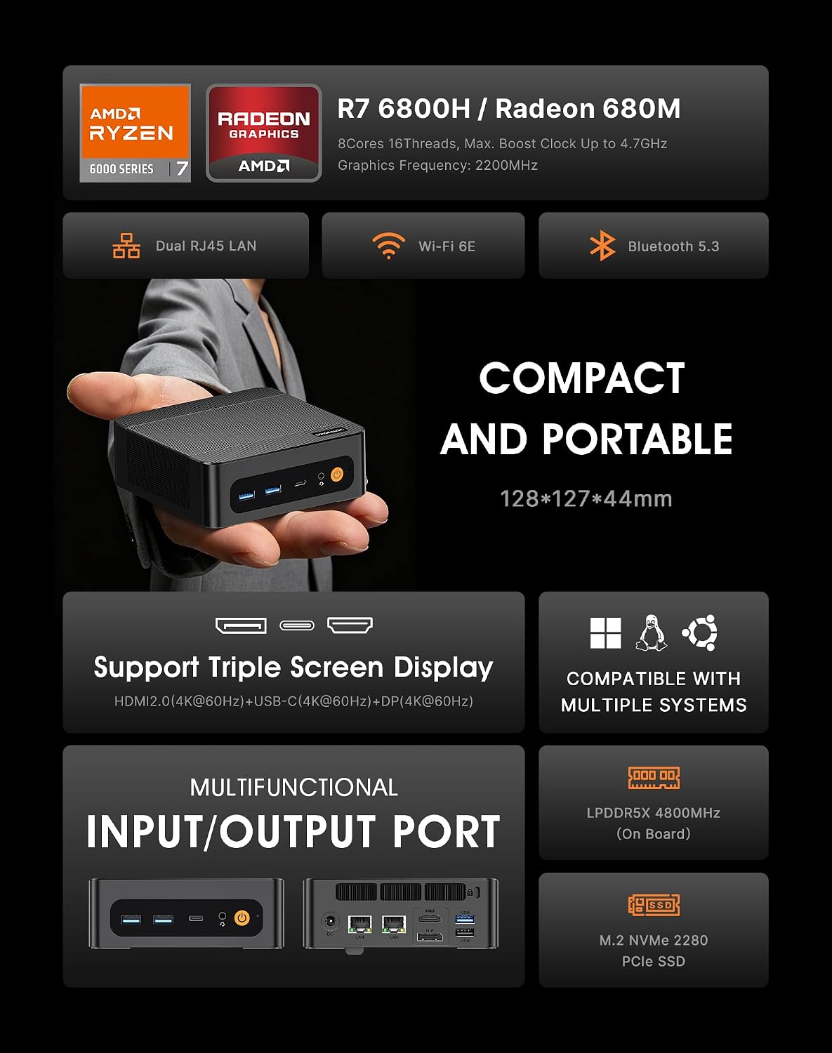 Detalle de ORIGIMAGIC N4 Neo mini-PC med Ryzen 7 6800H, 24 GB RAM och 512 GB SSD