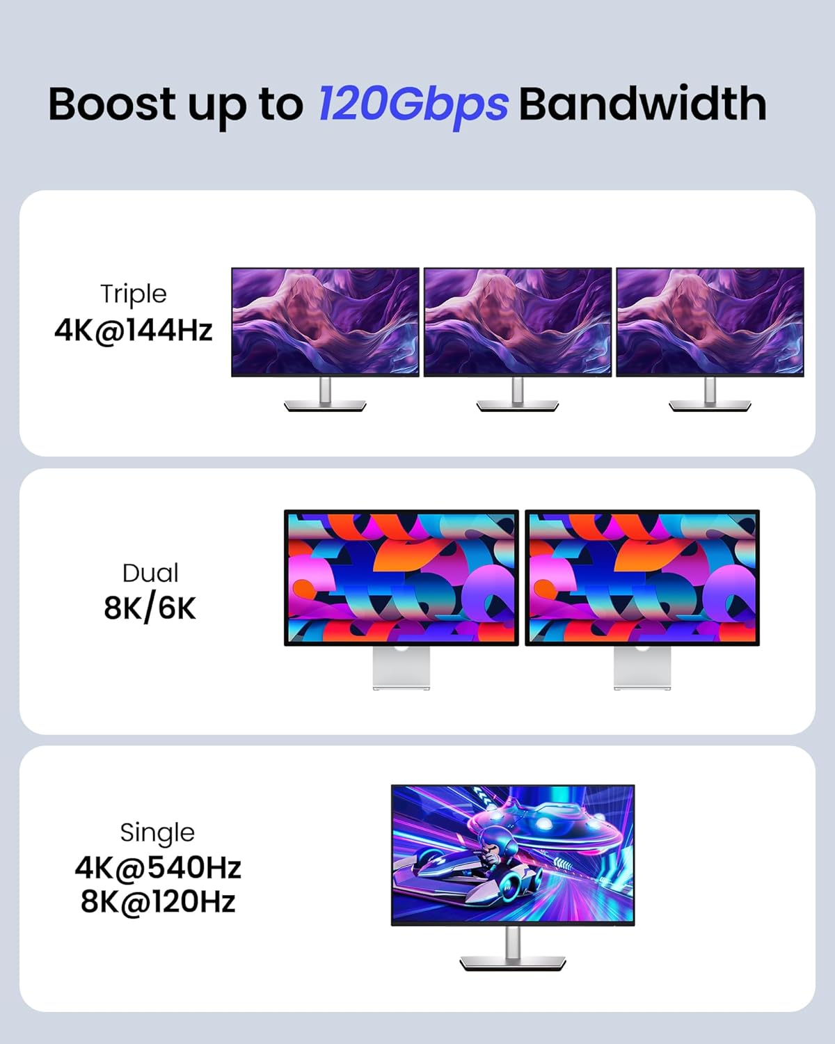 Thumbnail 2 de Silkland USB 4 Thunderbolt 5 Cable 80Gbps/120Gbps, 10FT (3m) — 240W Fast Charge & Dual 8K/16K Display Ready