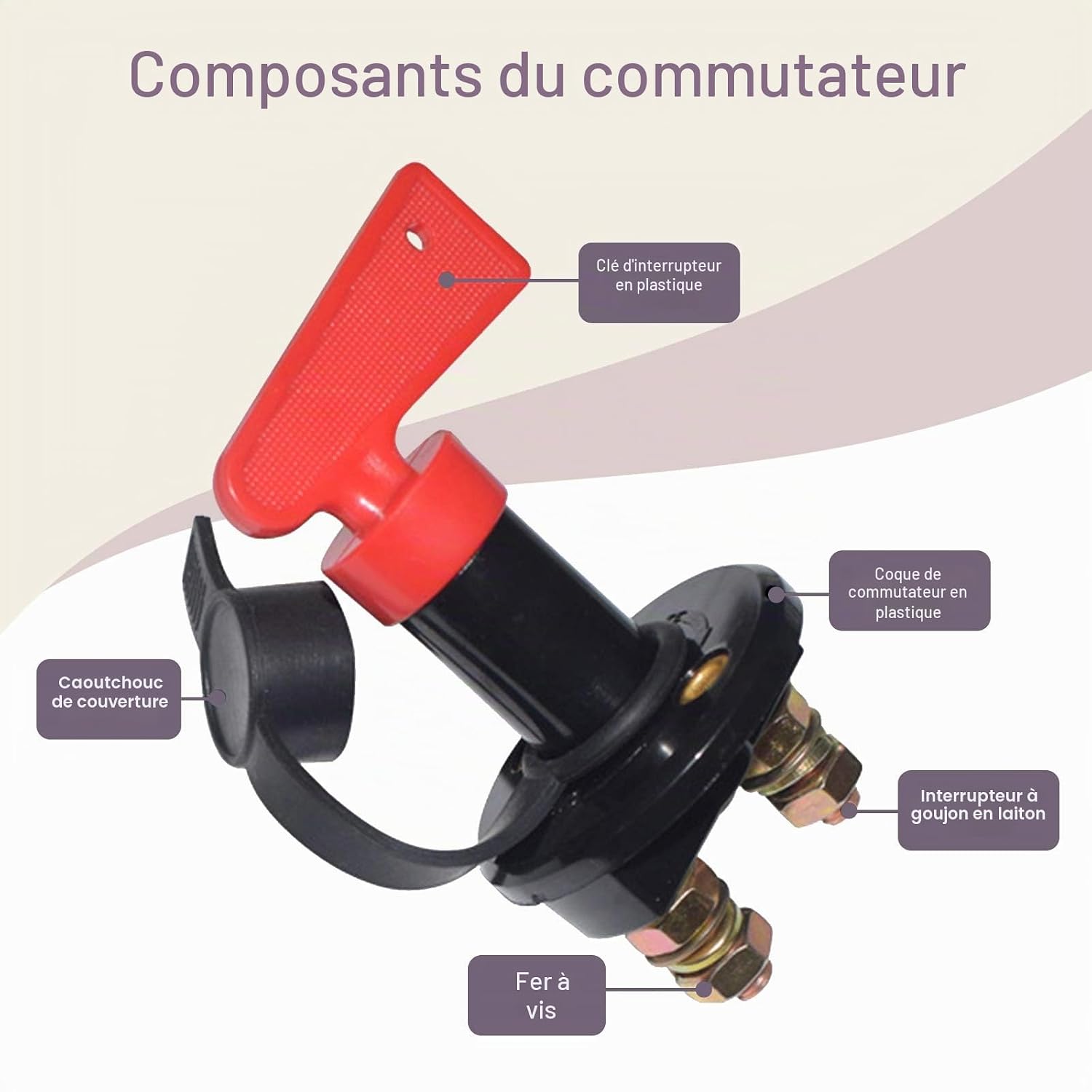 Detalle 2 de ZHITING A801 batterijschakelaar 12 V, 300 A, met sleutels
