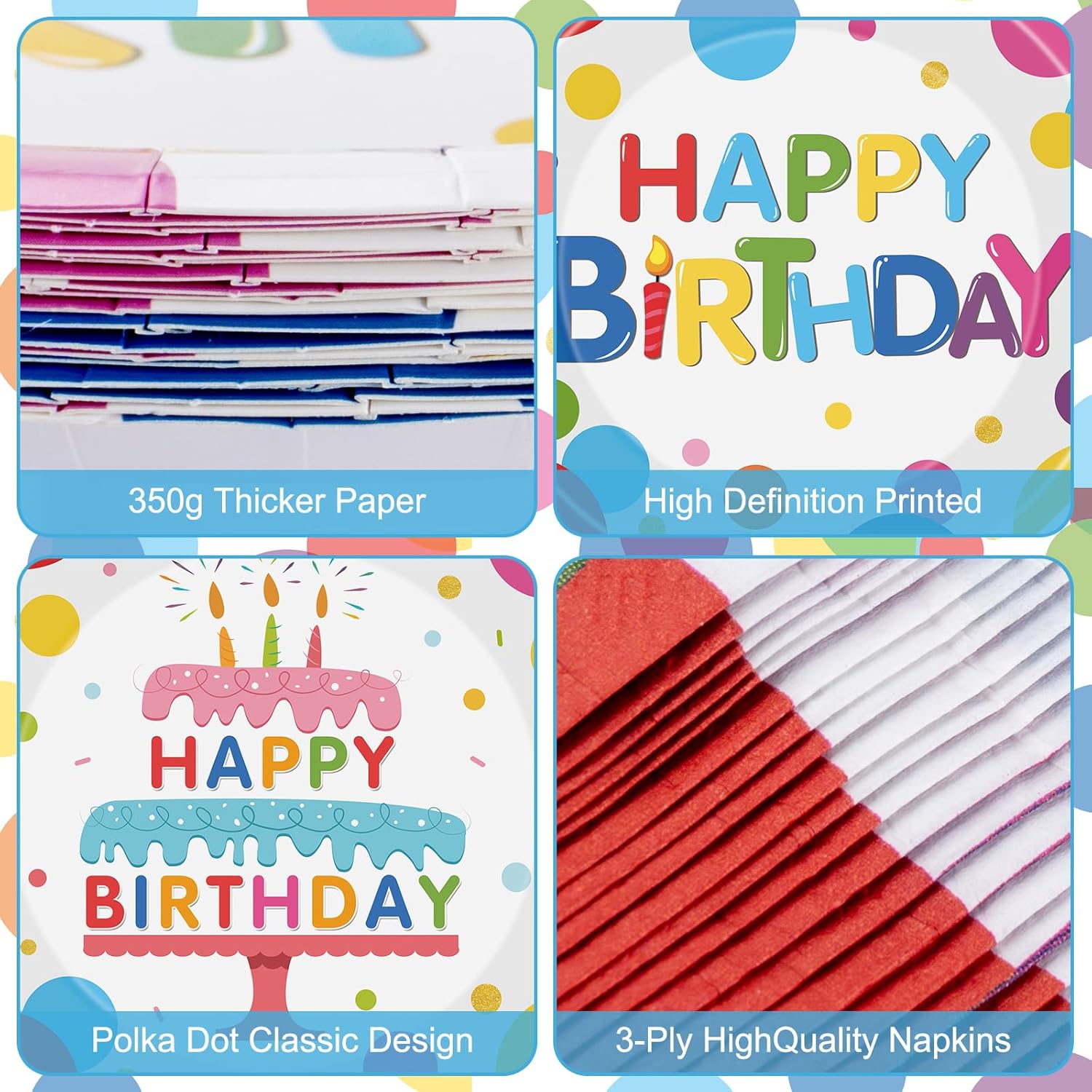 Thumbnail 3 de 40 Pcs Happy Birthday Paper Plates and Napkins Sets — Polka Dots Party Tableware for 20