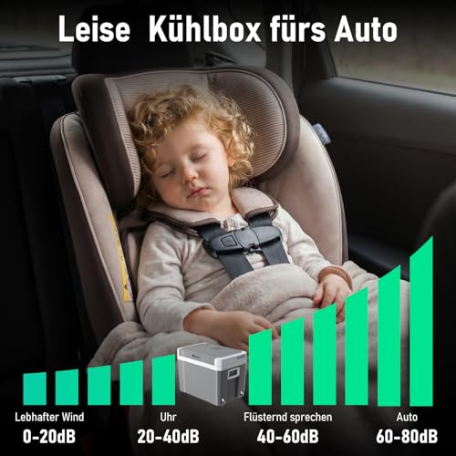 Detalle de TOOHUB 45L Elektrische Kühlbox – Thermoelektrisch, leise, mit Rollen und 12V/230V