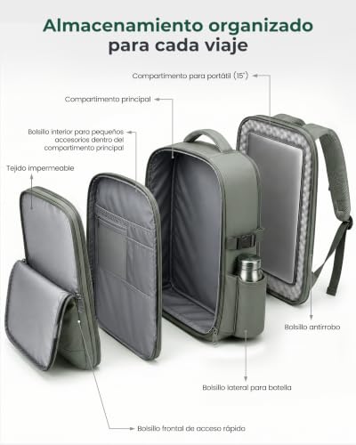 Detalle 2 de Samfolk Mochila 40x30x20 24L: mochila de viaje con 11 bolsillos y cierre antirrobo para cabina