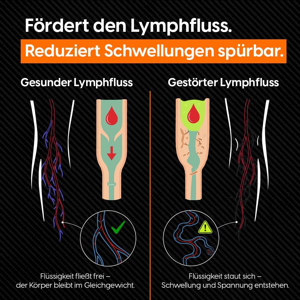 Detalle de STARKBOOTS® V2 – Lymphdrainage & Recoverysystem: Kabellos, 40–200 mmHg, 4h Akku