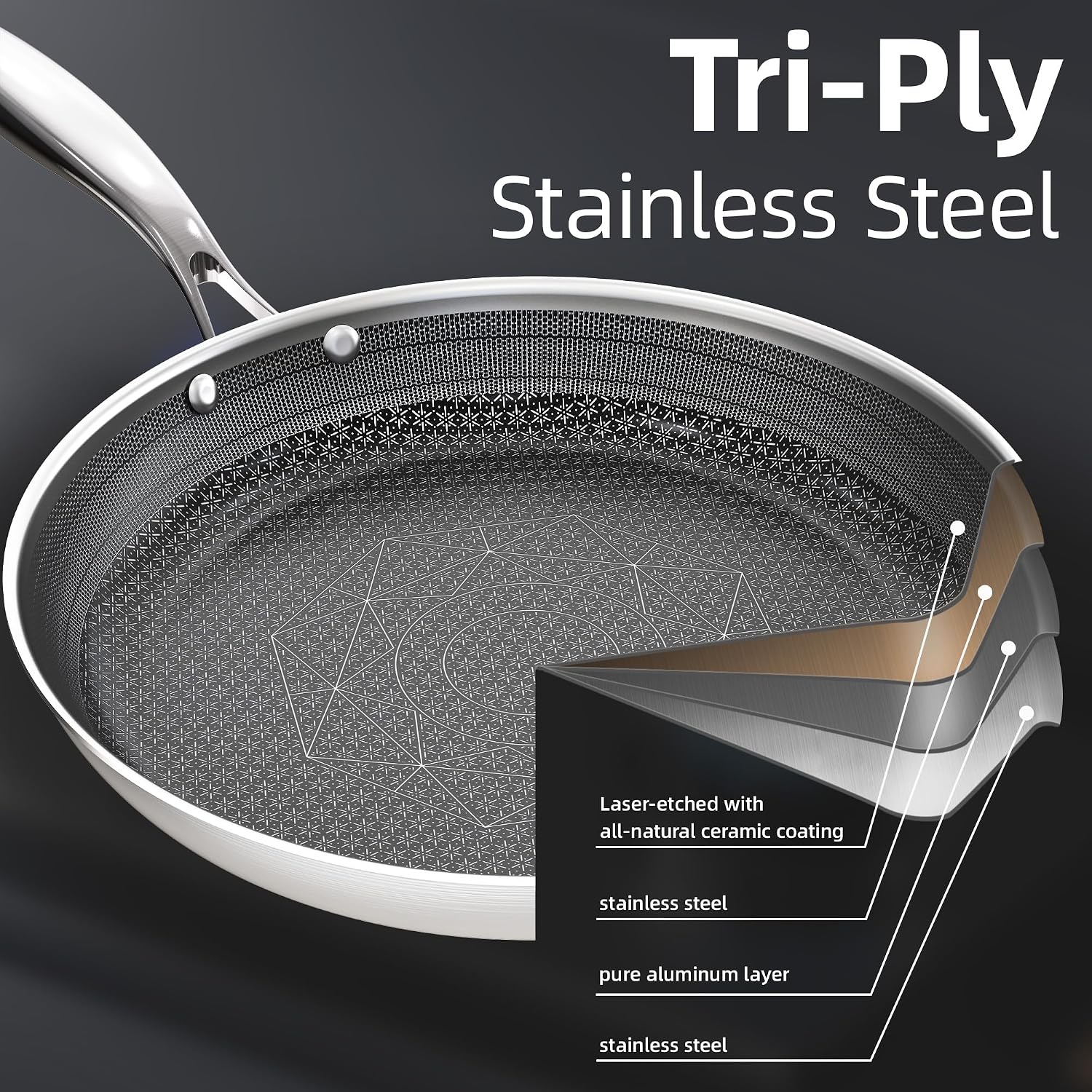 Detalle de COOKING KING 10-Inch Stainless Steel Pan