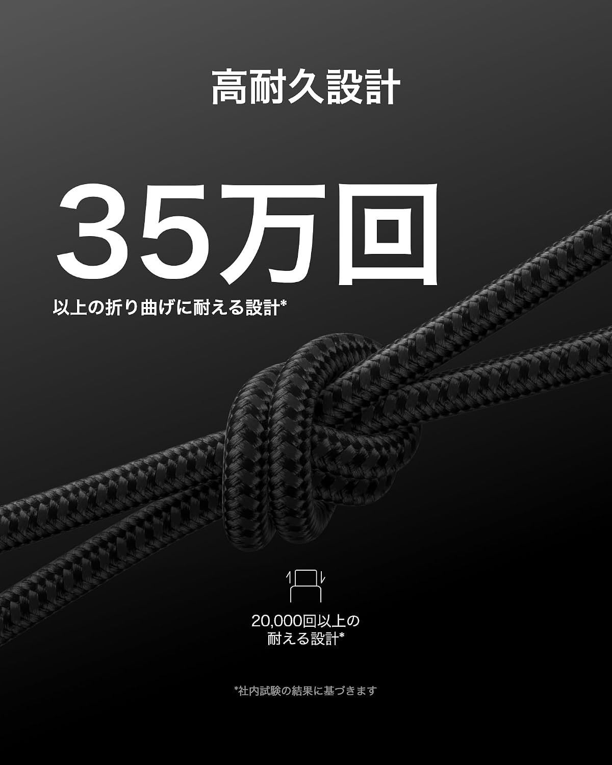 Detalle 2 de Belkin BoostCharge CAB025fq2MBK USB-Cケーブル 2m・最大240W PD 3.1対応、編み込みブラック