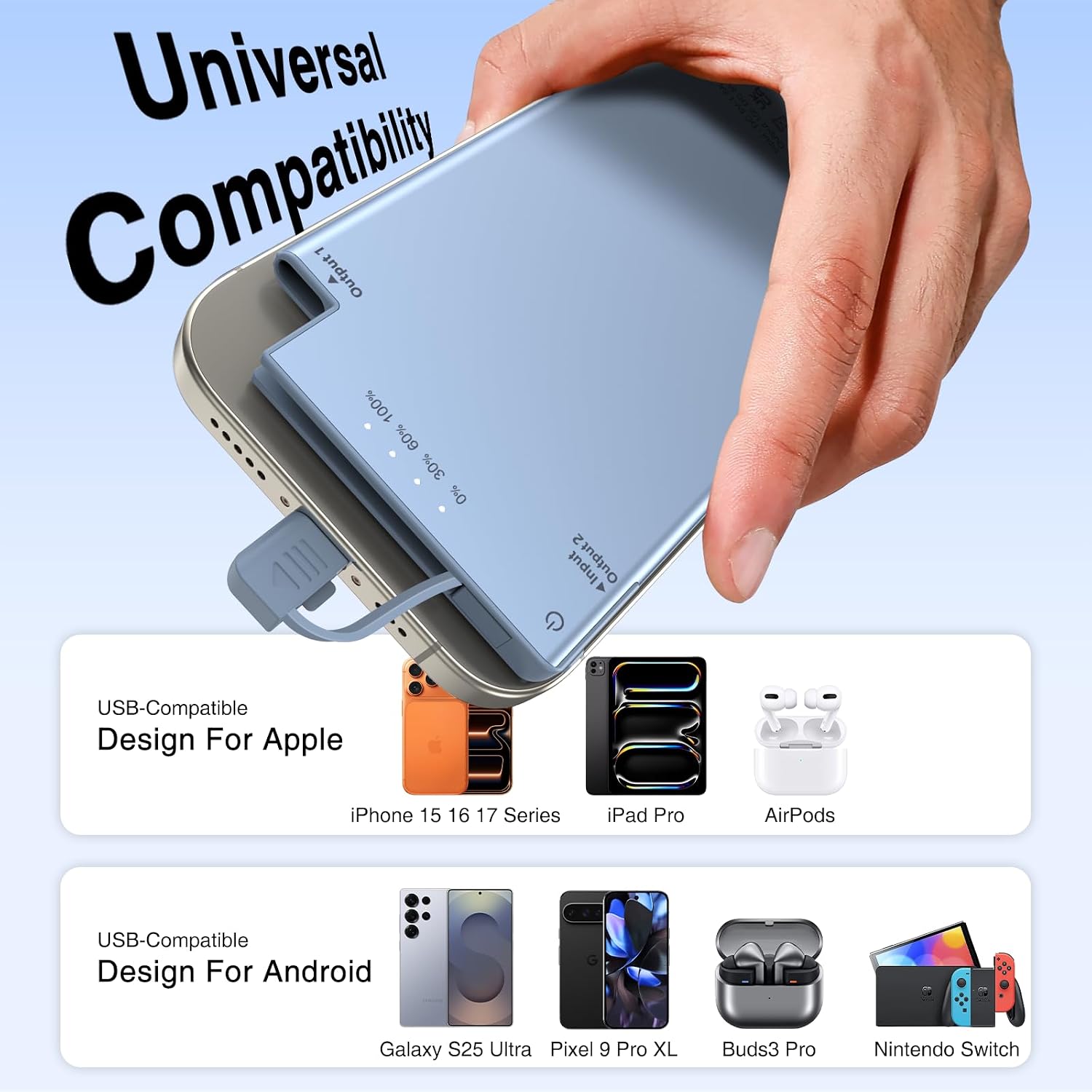 Detalle de Auskang 5000mAh Slim USB-C Power Bank with Built-In Cable