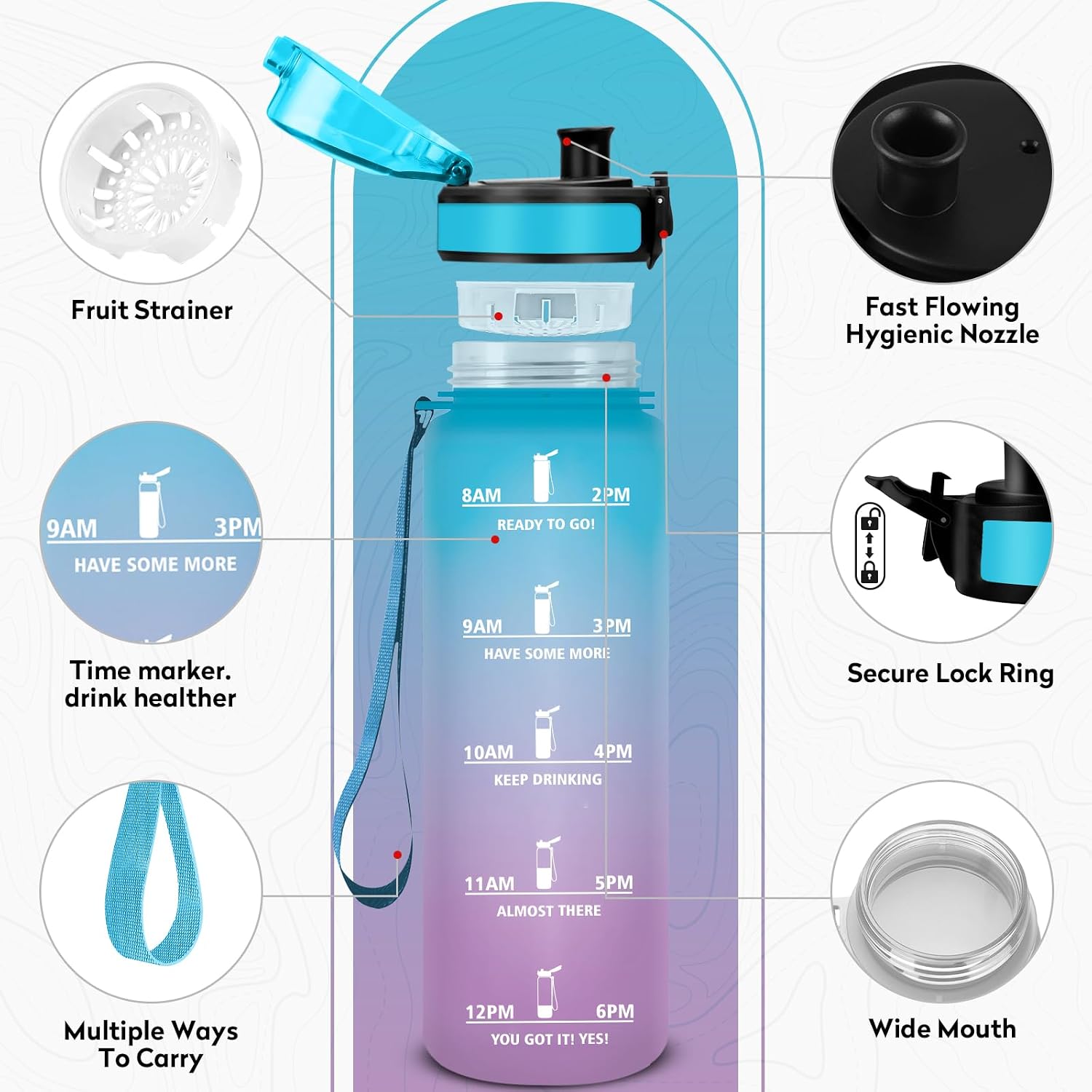 Detalle 2 de Borraccia 500ml Bottiglia Acqua Riutilizzabile