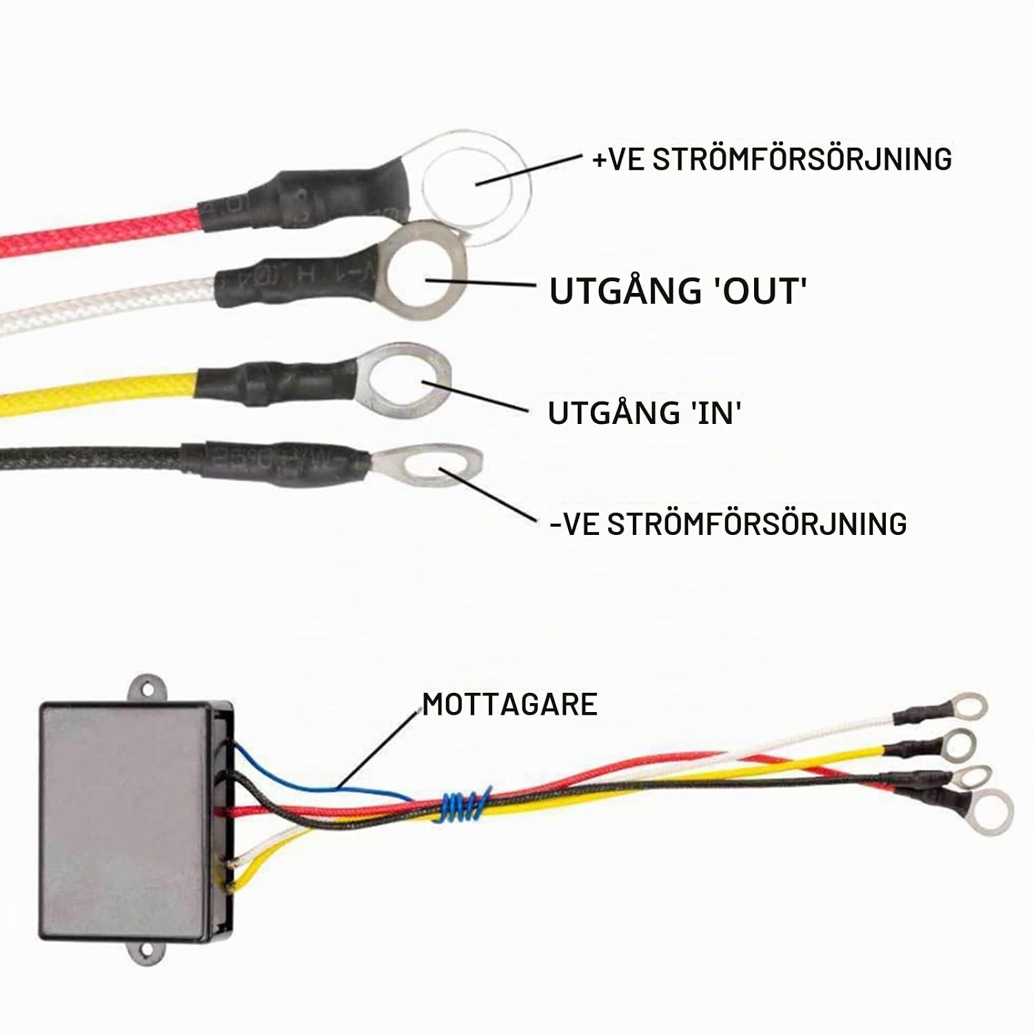 Detalle de Akozon trådlös vinschfjärrkontroll för 12 V, två sändare och räckvidd upp till 50 ft