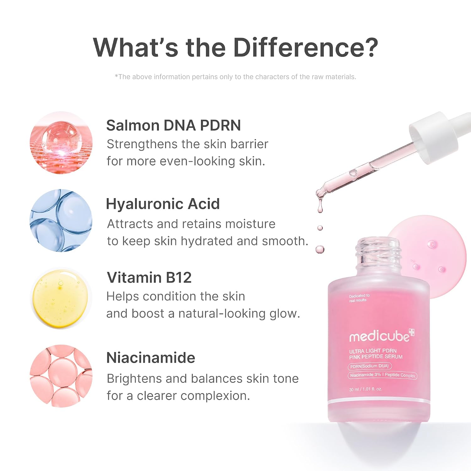 Detalle de medicube PDRN Pink Peptide Serum, Lightweight Hydration with Salmon DNA