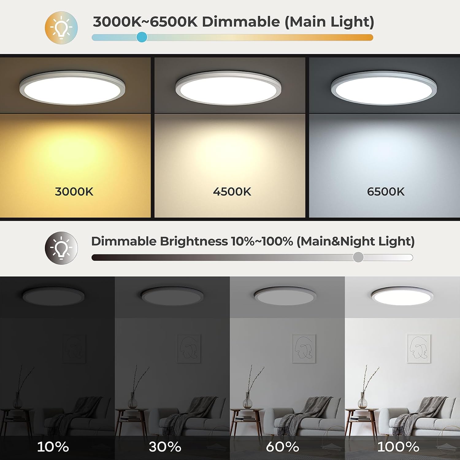 Detalle de Matane LS-CL-G2-24W-Dim-YKBK/N led-plafondlamp, dimbaar met afstandsbediening en nachtlicht