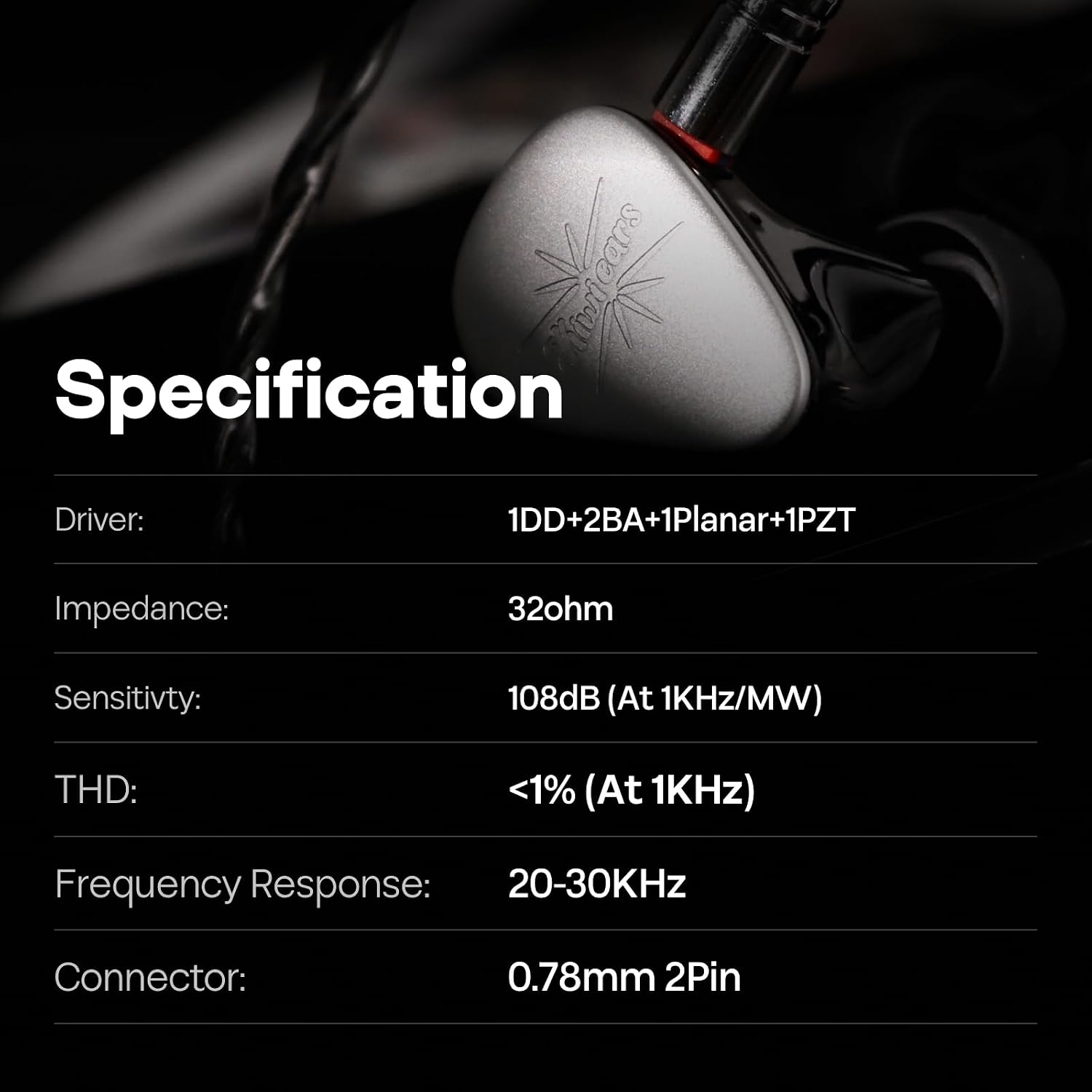 Thumbnail 5 de Linsoul Kiwi Ears Quintet In Ear Monitor