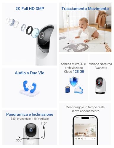 Detalle 2 de WOLFANG WS03: Telecamera Wi‑Fi Interna 2K (3MP) con Tracciamento 360°, Audio Bidirezionale e Visione Notturna