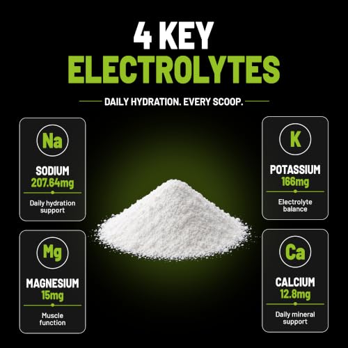 Detalle de Freak Athletics Electrolytes Powder 250g – Unflavoured, 250 Servings