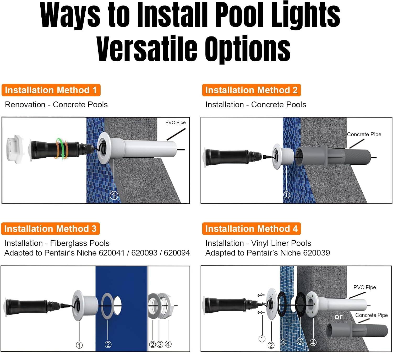 Thumbnail 2 de Jeavle Pool Light 1.5-Inch