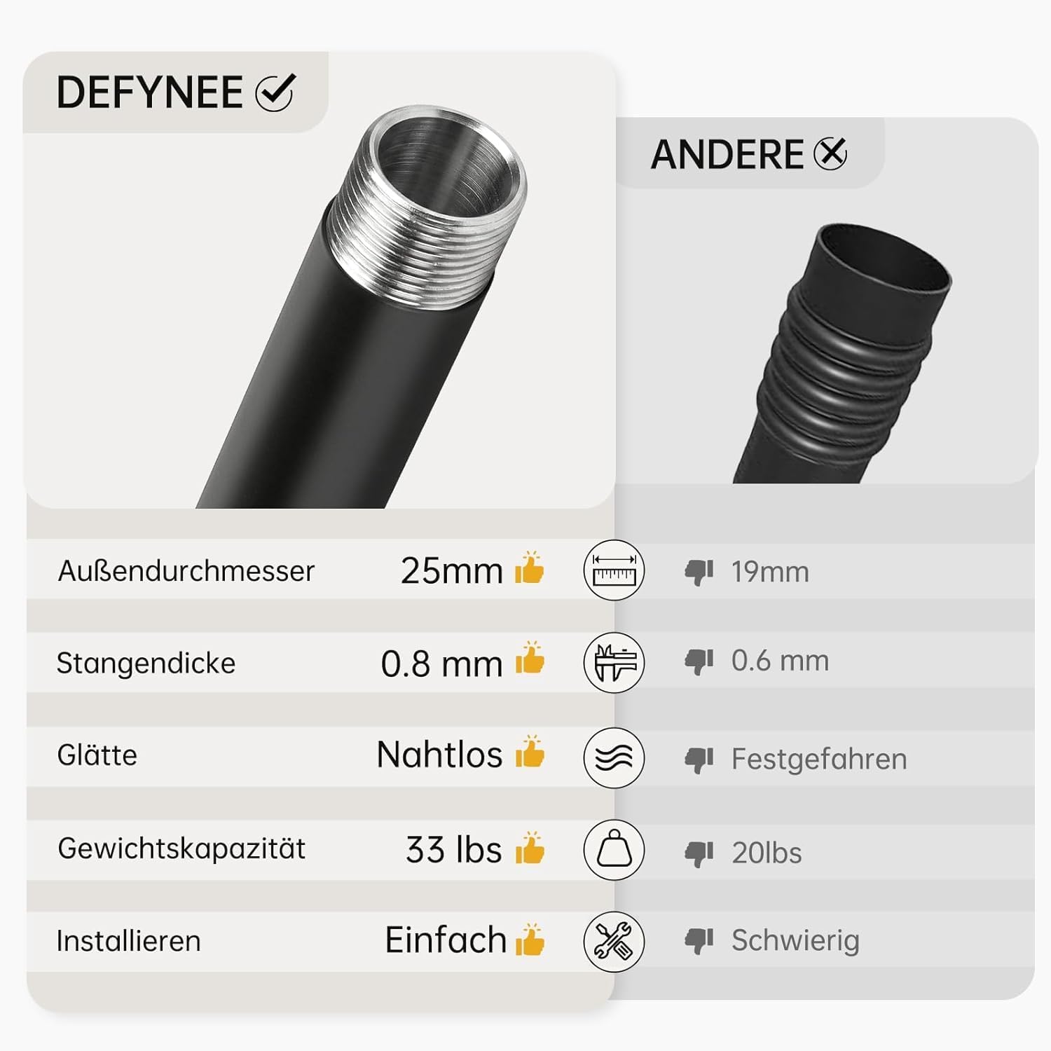 Detalle de DEFYNEE Tringle à Rideaux Métallique Extensible 80-218 cm – Ø25 mm, Noir