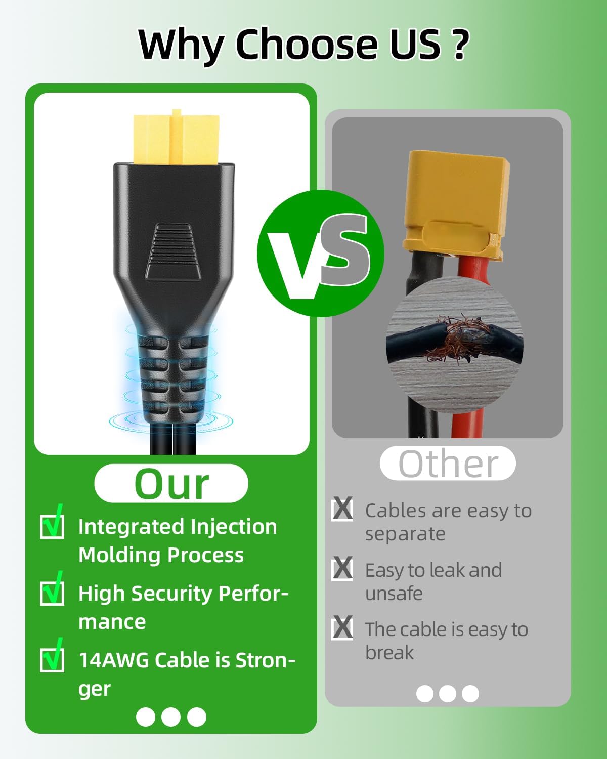 Thumbnail 3 de RIIEYOCA XT60 Female to Car Refrigerator Power Cable – 5ft (1.5m), 14AWG