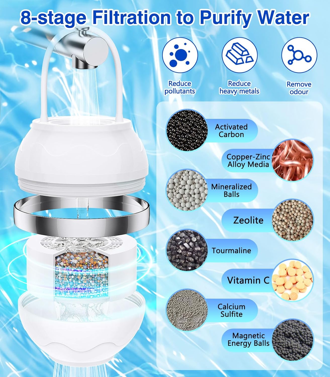 Detalle de MoKo Bath Filter for Babies and Adults with Shower Ball & Shampoo Brush (White)