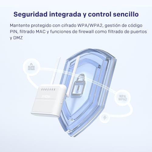 Thumbnail 5 de STRONG 4GROUTER360 Router WiFi N300 4G con SIM