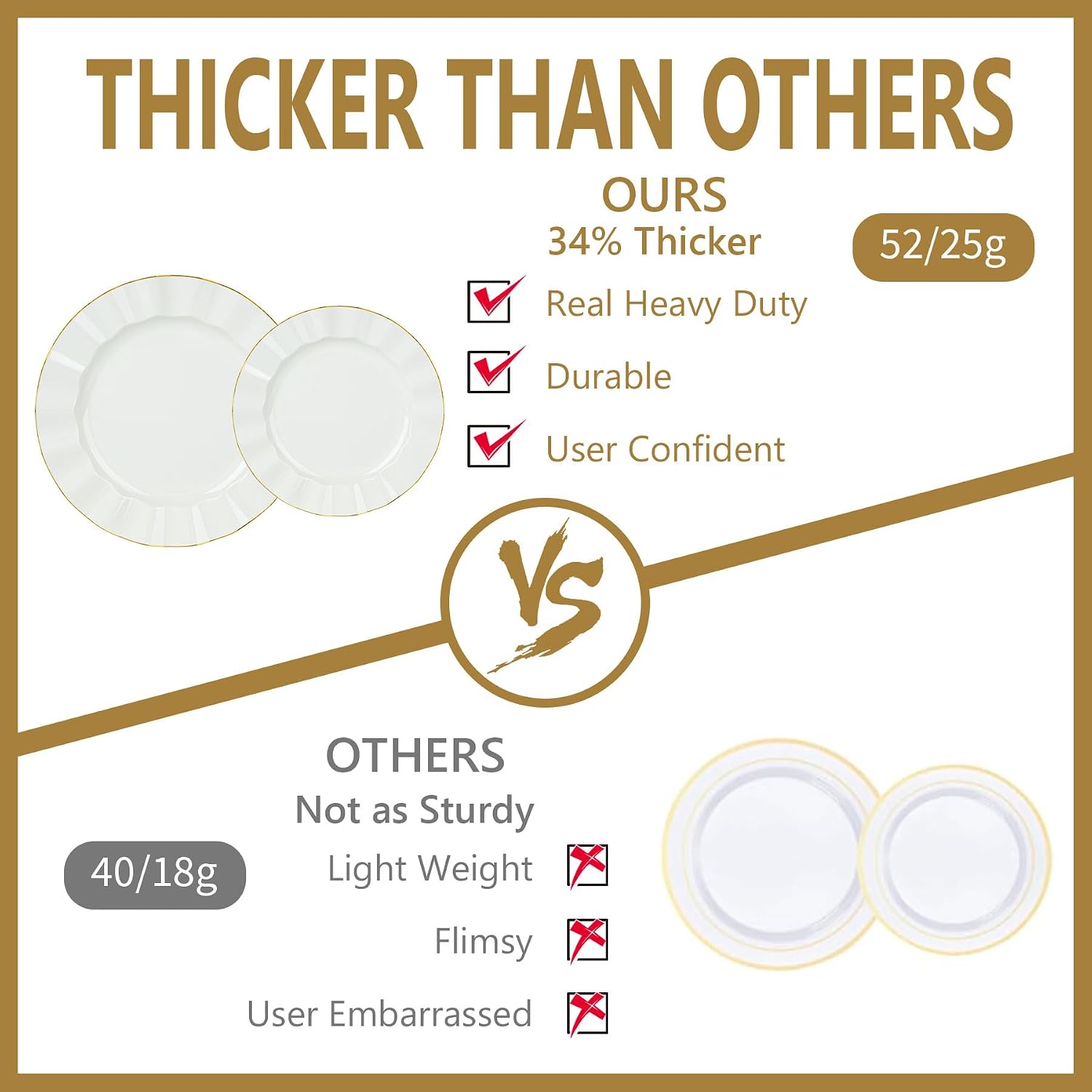 Thumbnail 3 de QualQuot 120PCS Ivory White Plastic Plates with Gold Rim – Heavy Duty Disposable for Parties and Weddings