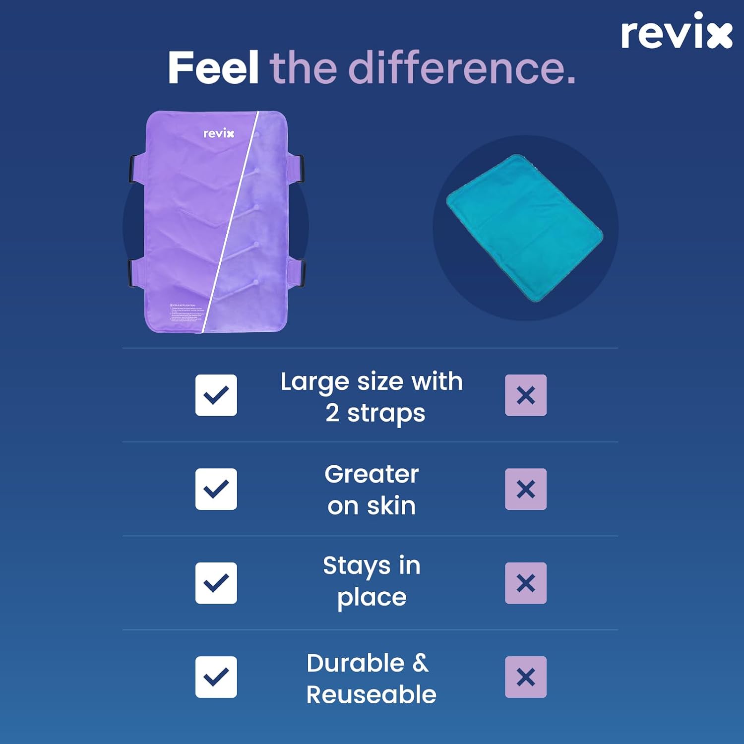 Thumbnail 6 de REVIX Extra-Large Back Ice Pack, 13 x 21-Inch Reusable Gel Wrap with Straps
