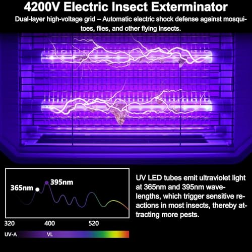 Detalle de Loowoko 4200V Insektenvernichter Innen – Doppel-LED Mückenfalle mit Schutzgitter