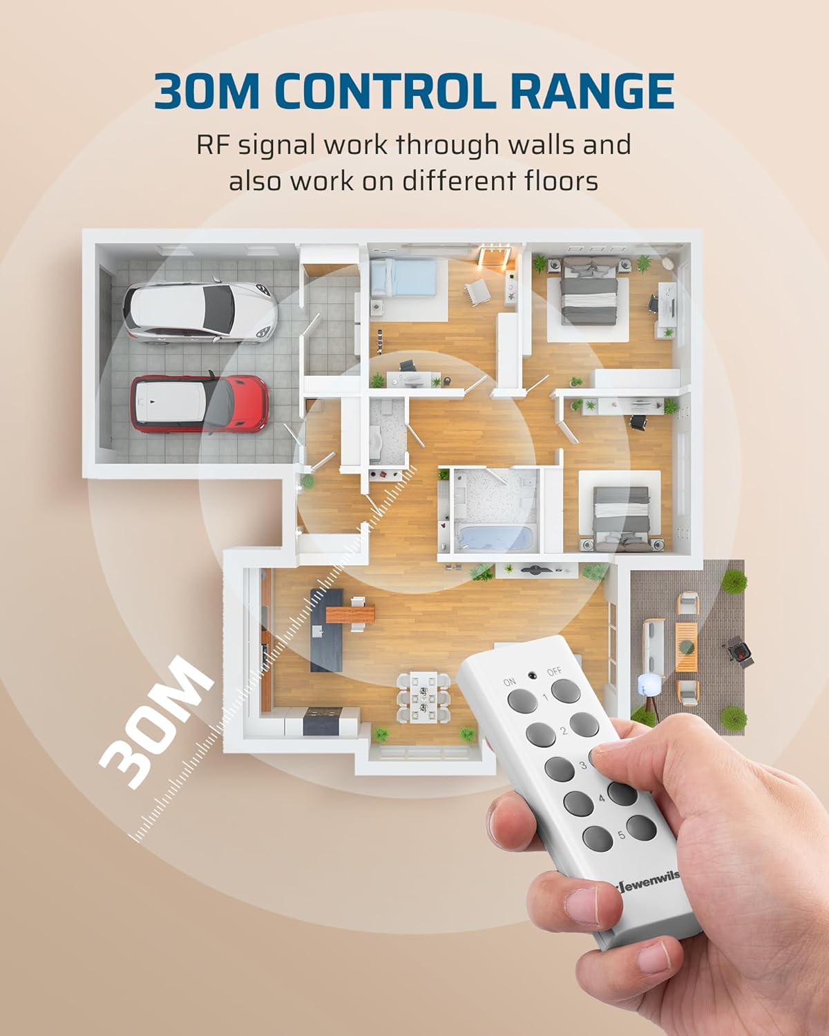 Detalle 2 de DEWENWILS 5-socket wireless remote plug 13A