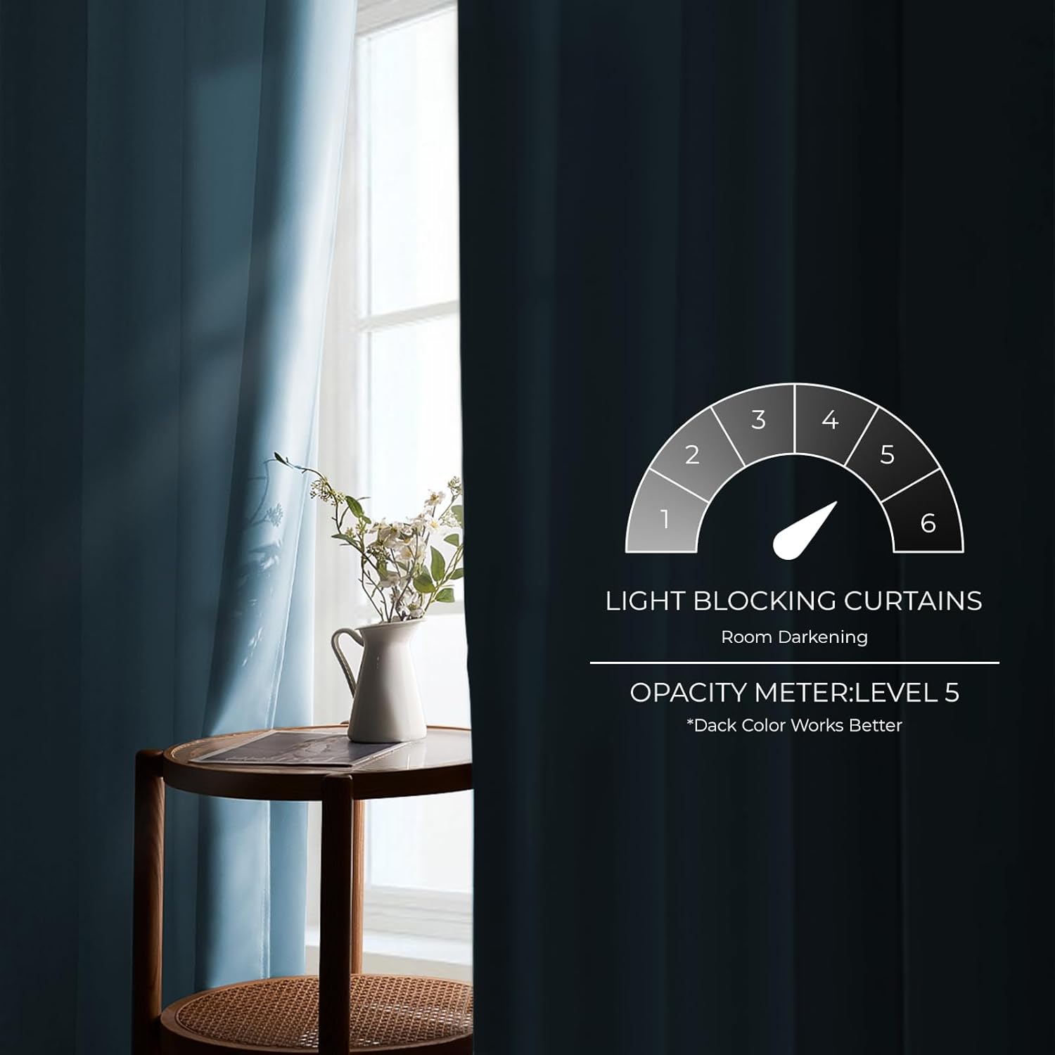 Detalle de MRTREES Blue 66in Drop Thermal Blackout Curtains (2 Panels, Eyelet) for Bedroom & Living Room
