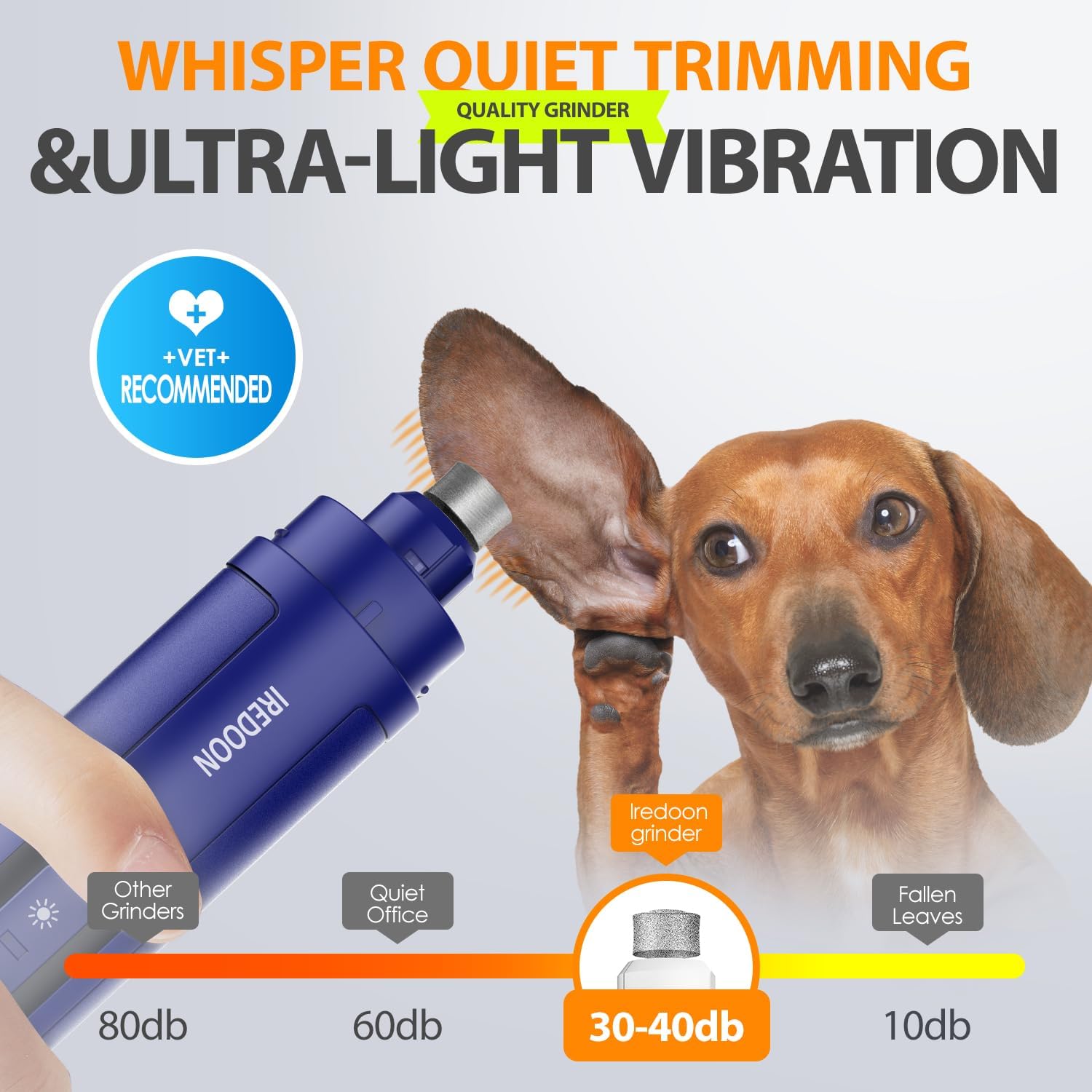 Detalle 2 de IREDOON Lime à ongles électrique pour chien rechargeable, 3 vitesses et 4 LED