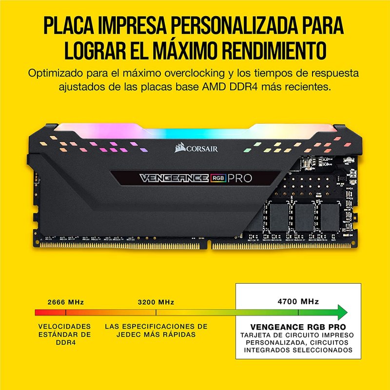 Detalle de Corsair Vengeance RGB Pro DDR4 3200MHz 8GB CL16