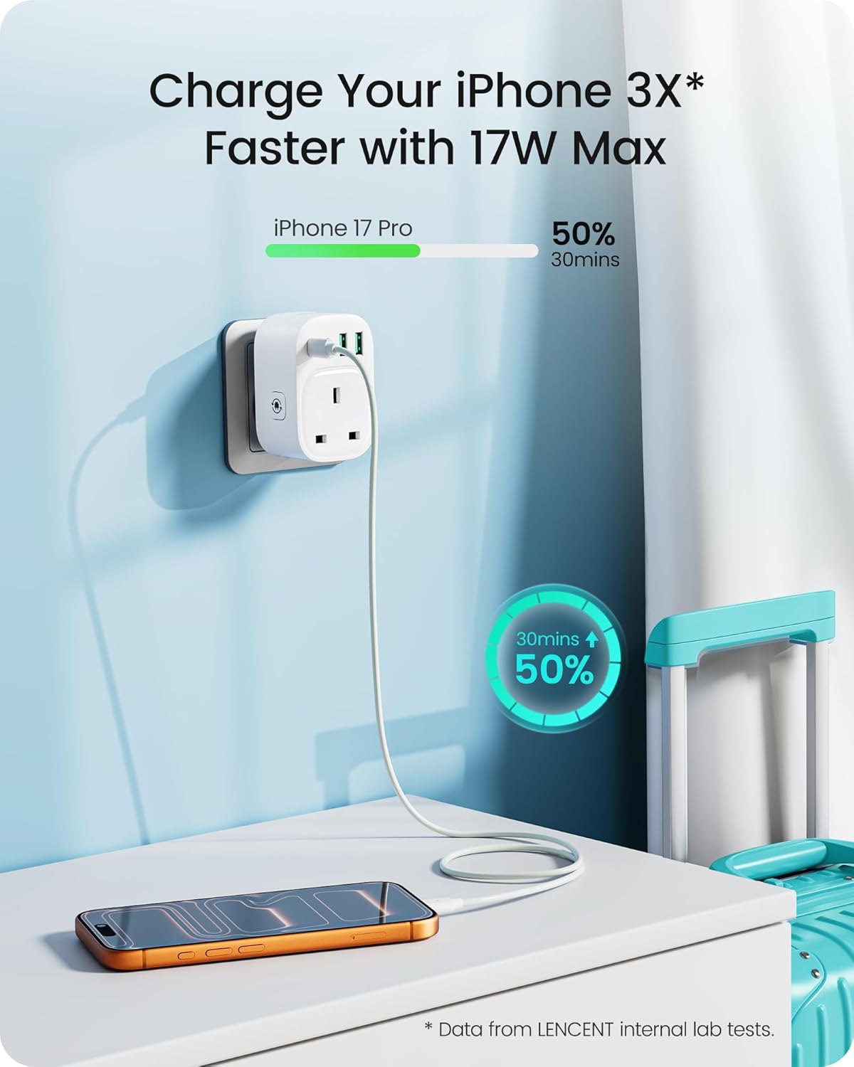 Detalle 2 de LENCENT Worldwide Travel Adapter Set Type A, B, C, D, I, M – 6 Plug Universal Power Outlet