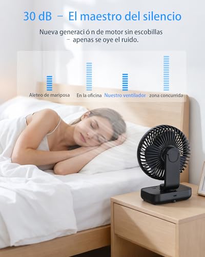 Detalle de ArsMotin Ventilador de Mesa USB con Oscilación Automática y Batería 4500 mAh