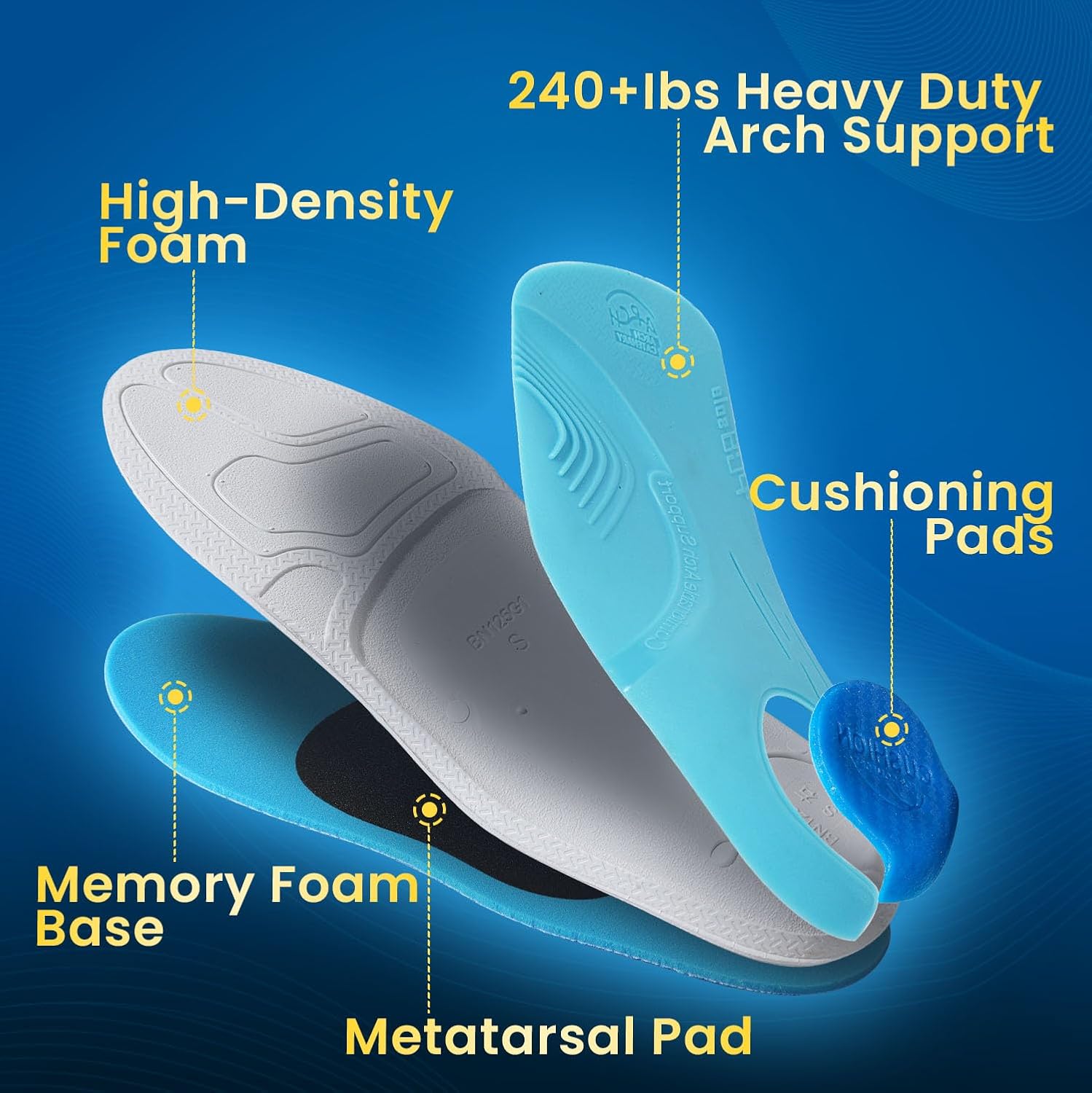 Thumbnail 3 de PCSsole Orthotic Insoles, Men's 13–13.5/Women's 15–15.5