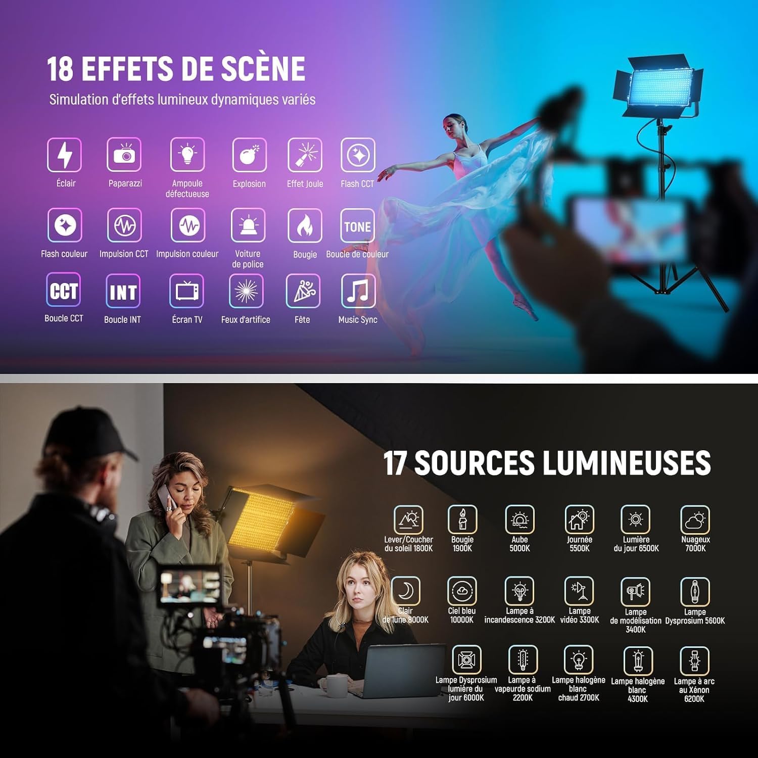 Detalle 2 de NEEWER AP100C : kit panneau LED vidéo RGB 105W avec volets coupe-flux, contrôle app/2,4G et DMX