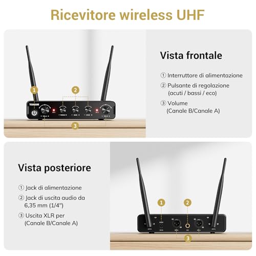 Thumbnail 7 de TONOR TW350 Microfono Wireless Dinamico: sistema professionale per karaoke e eventi, 60 m