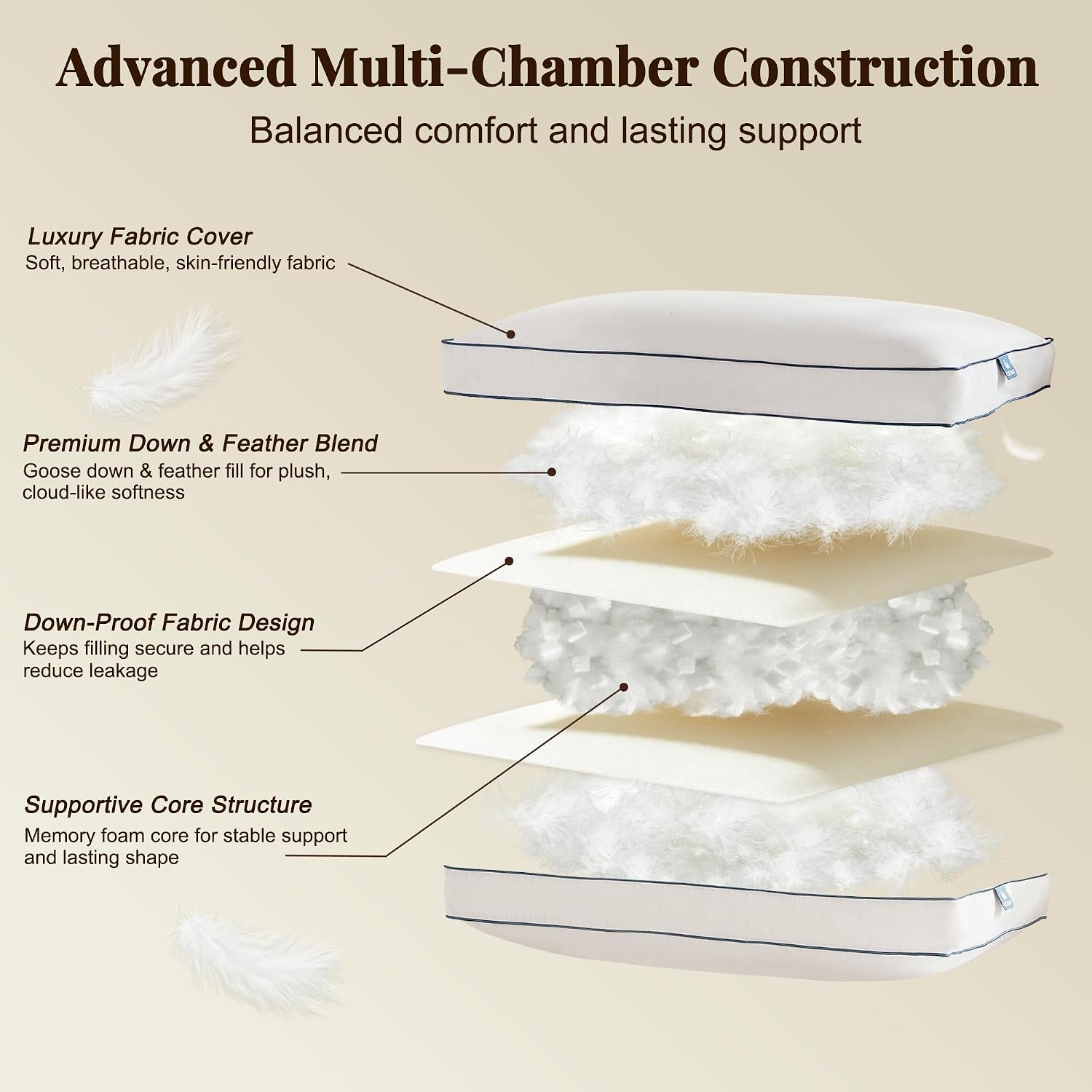 Detalle 2 de Goose Feather and Down Pillows, King Size