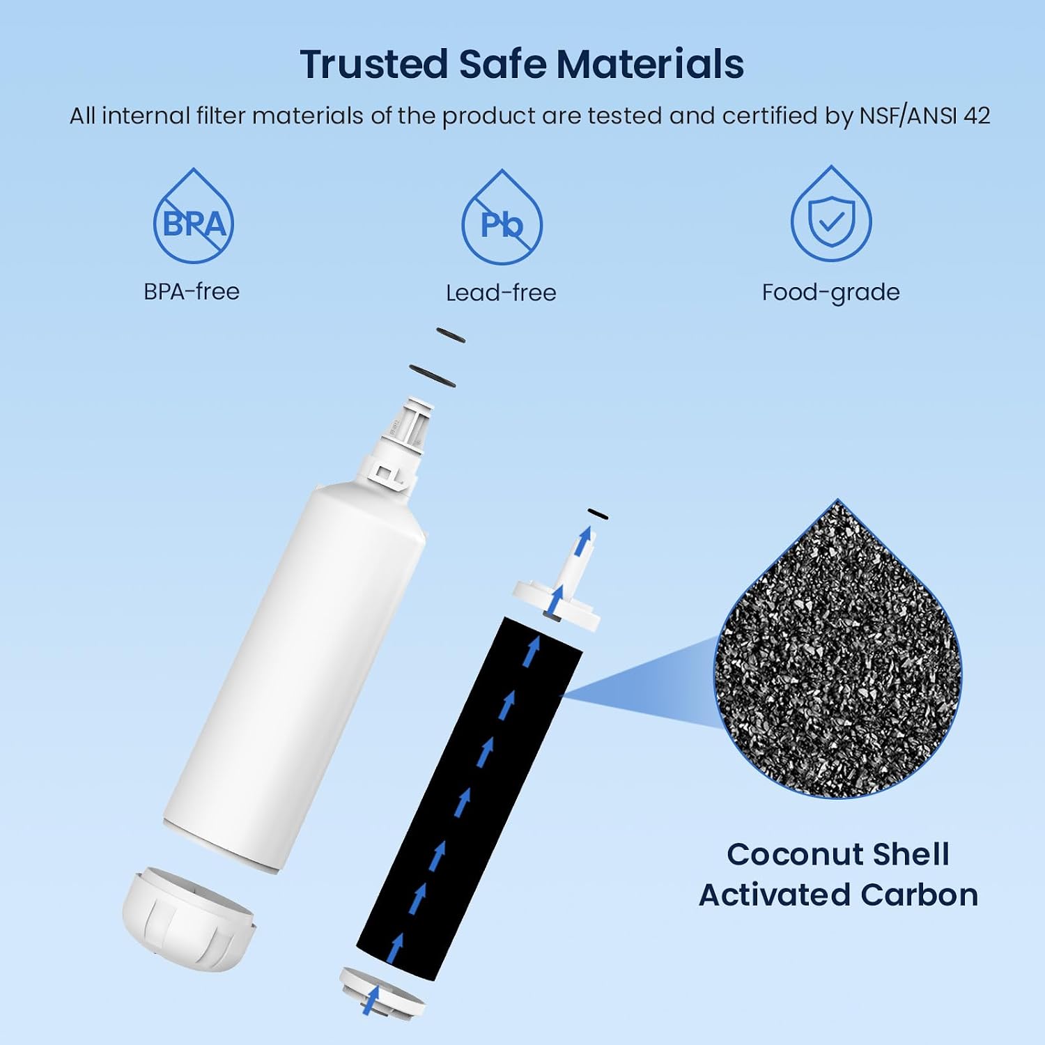 Detalle de GLACIER FRESH Replacement for 7012333 Ice Maker Water Filter, 0.5-Micron Carbon