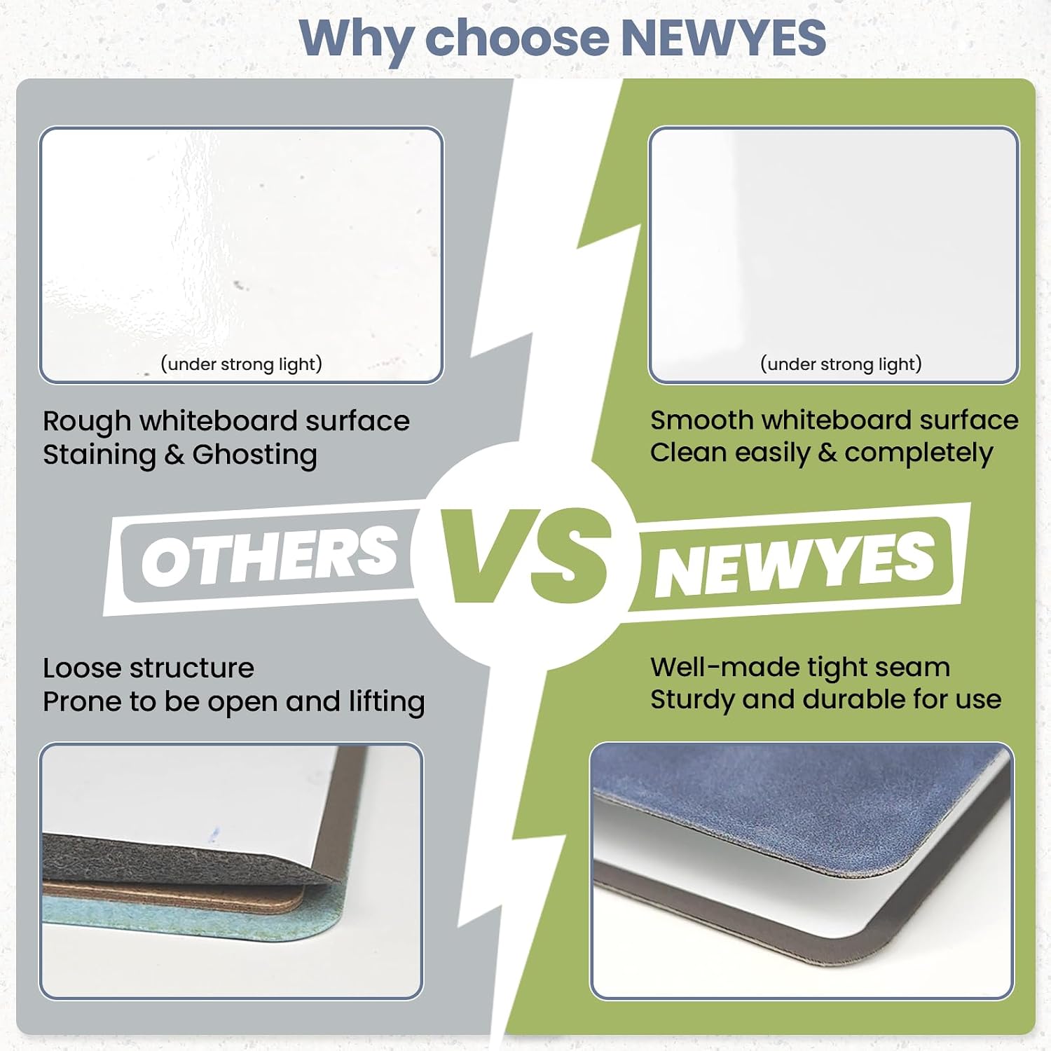 Thumbnail 1 de NEWYES Dry Erase Small Whiteboard A5 Notepad — Portable double‑sided memo board