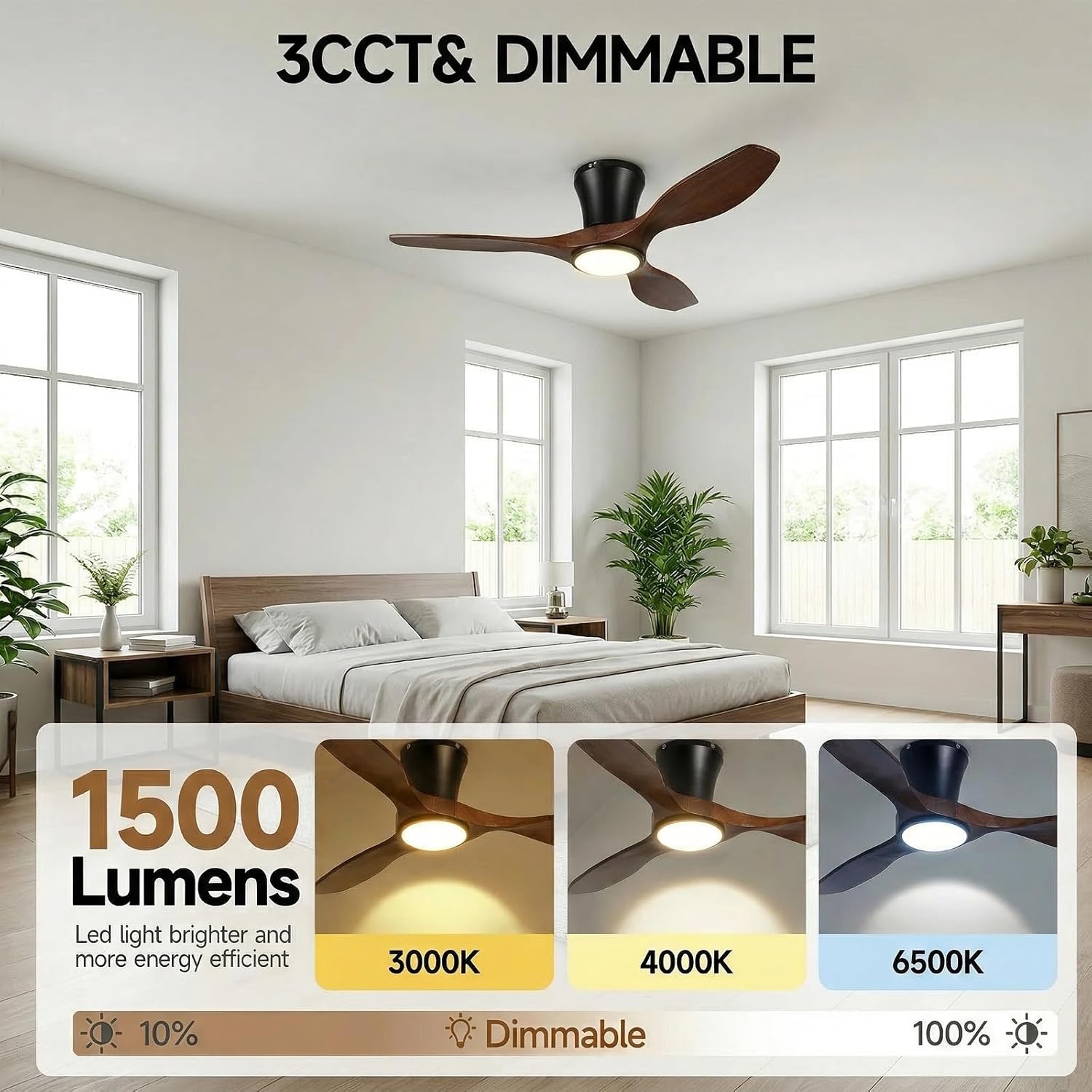 Detalle de Skylike Ceiling Fan 42-inch