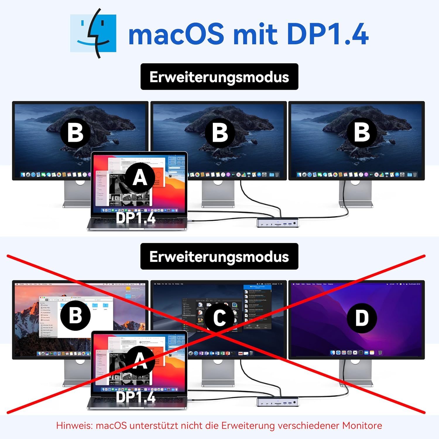 Detalle 2 de USB C Docking Station 3 Monitors 150W