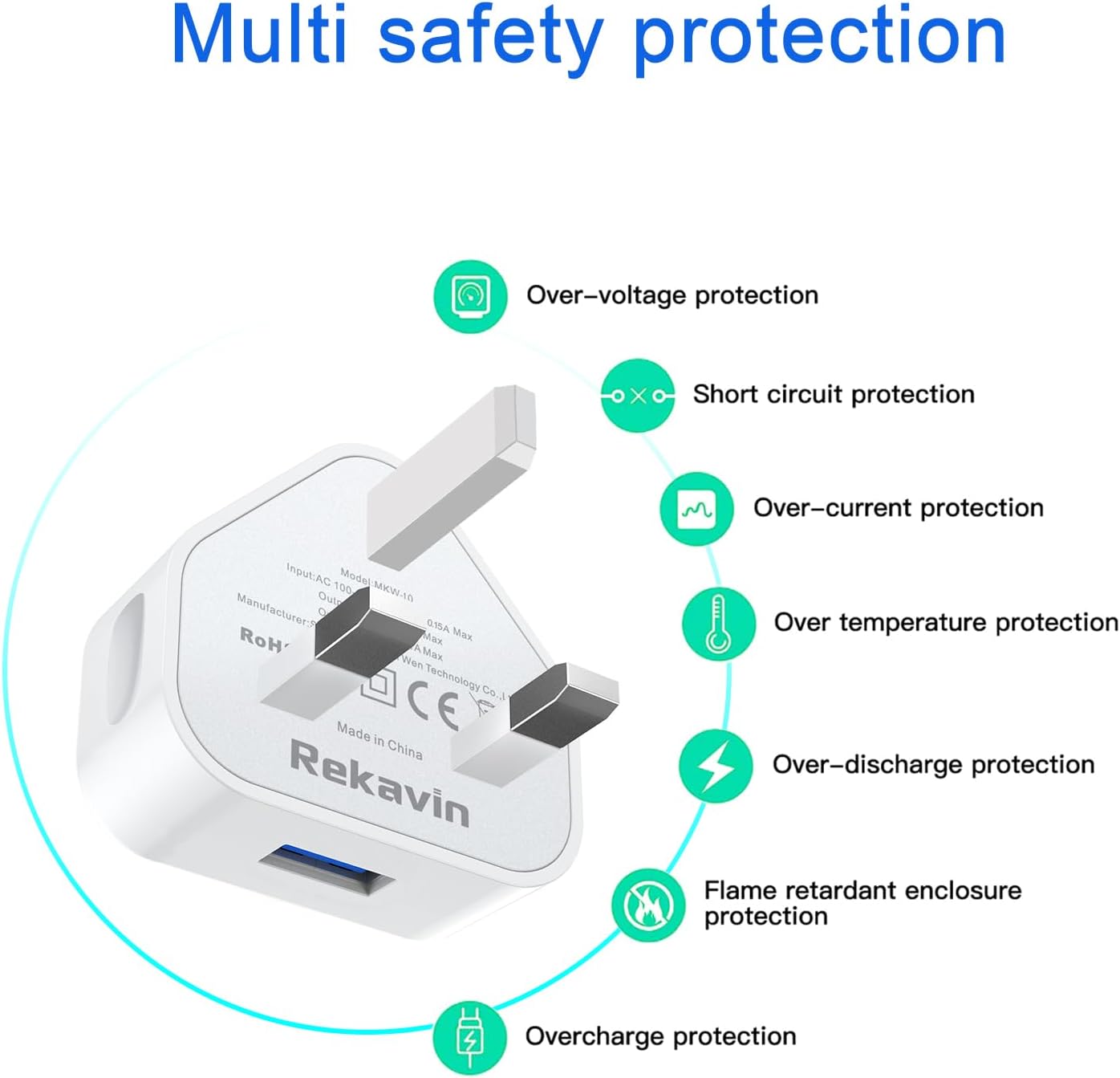 Detalle de Rekavin USB Plug Adaptor UK 2-Pack: Dual USB 5W/1A Charger Heads for iPhone & iPad