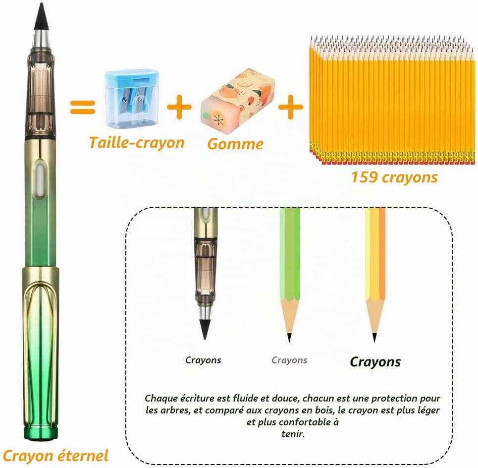 Detalle de OFFCUP Foever Pencil: inktloze potloden met verwisselbare punten en gum