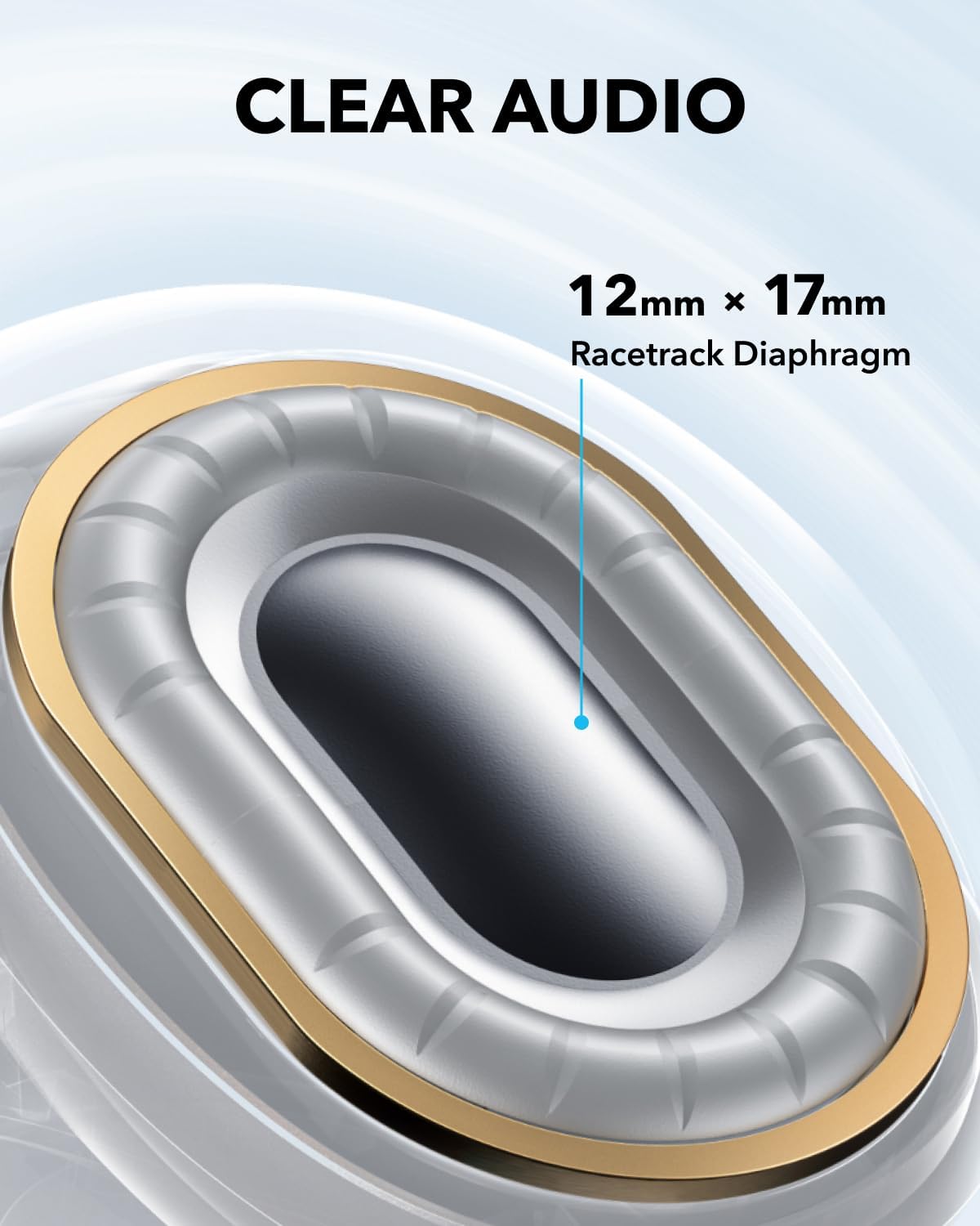 Thumbnail 3 de Soundcore C40i by Anker Open-Ear Clip-On Earbuds with Attachable Ear Grips