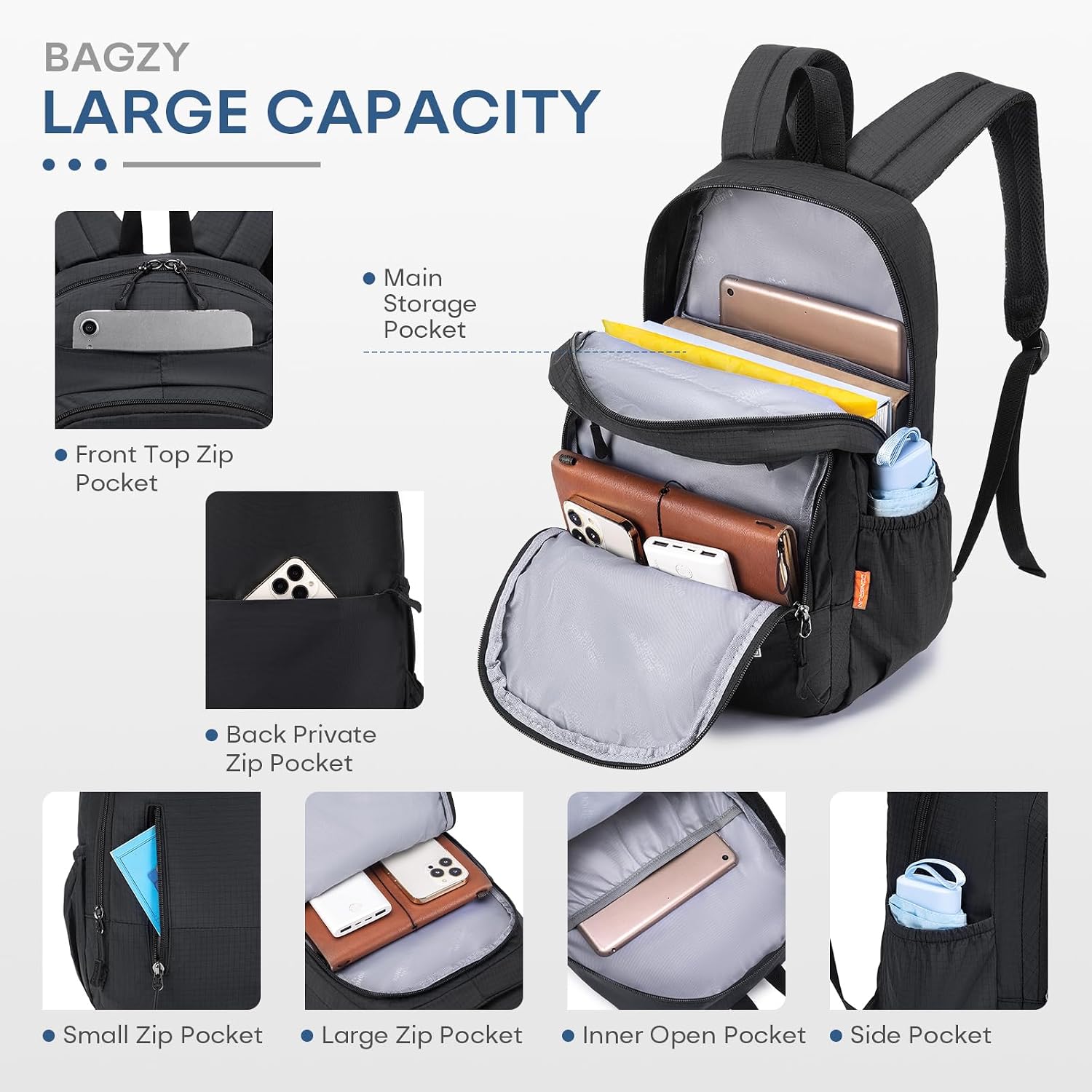 Detalle de BAGZY Zaino Ryanair 40x20x25 - Zaino da Cabina Antifurto 20 L, Impermeabile, Porta PC, Nero
