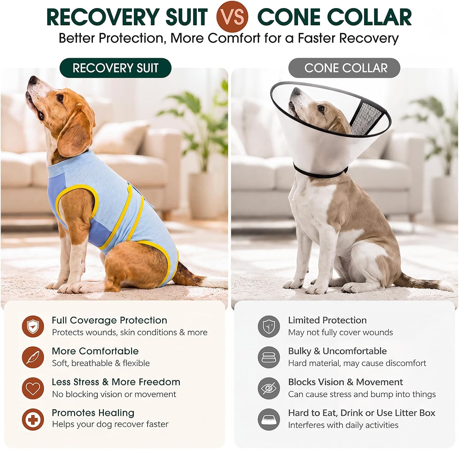 Detalle de Kuoser Recovery Suit for Dogs & Cats After Surgery — E-Collar/Cone Alternative Dog Onesie for Abdominal Wounds
