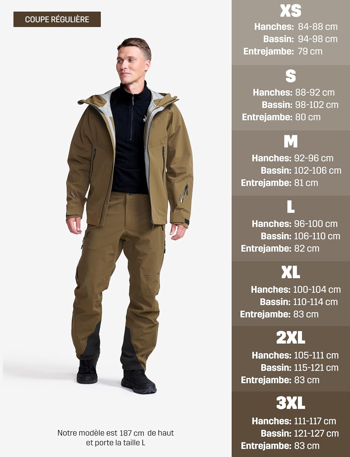 Thumbnail 1 de Pantalon imperméable RevolutionRace Cyclone 3L Shell pour homme avec réflecteurs RECCO