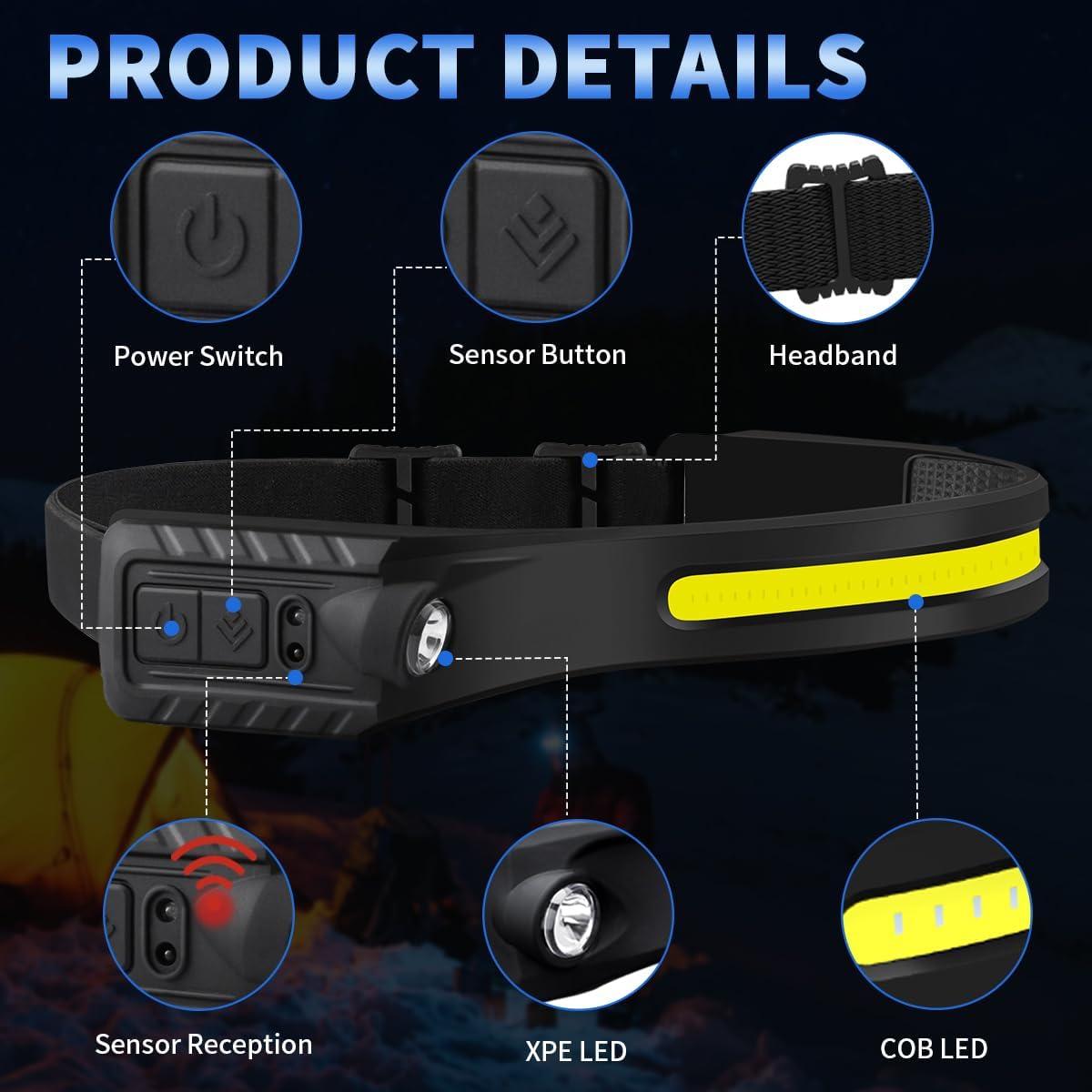 Detalle de ZioeYiue LED Headlamp Rechargeable-01, 10-Pack, 230° Beam and Motion Sensor