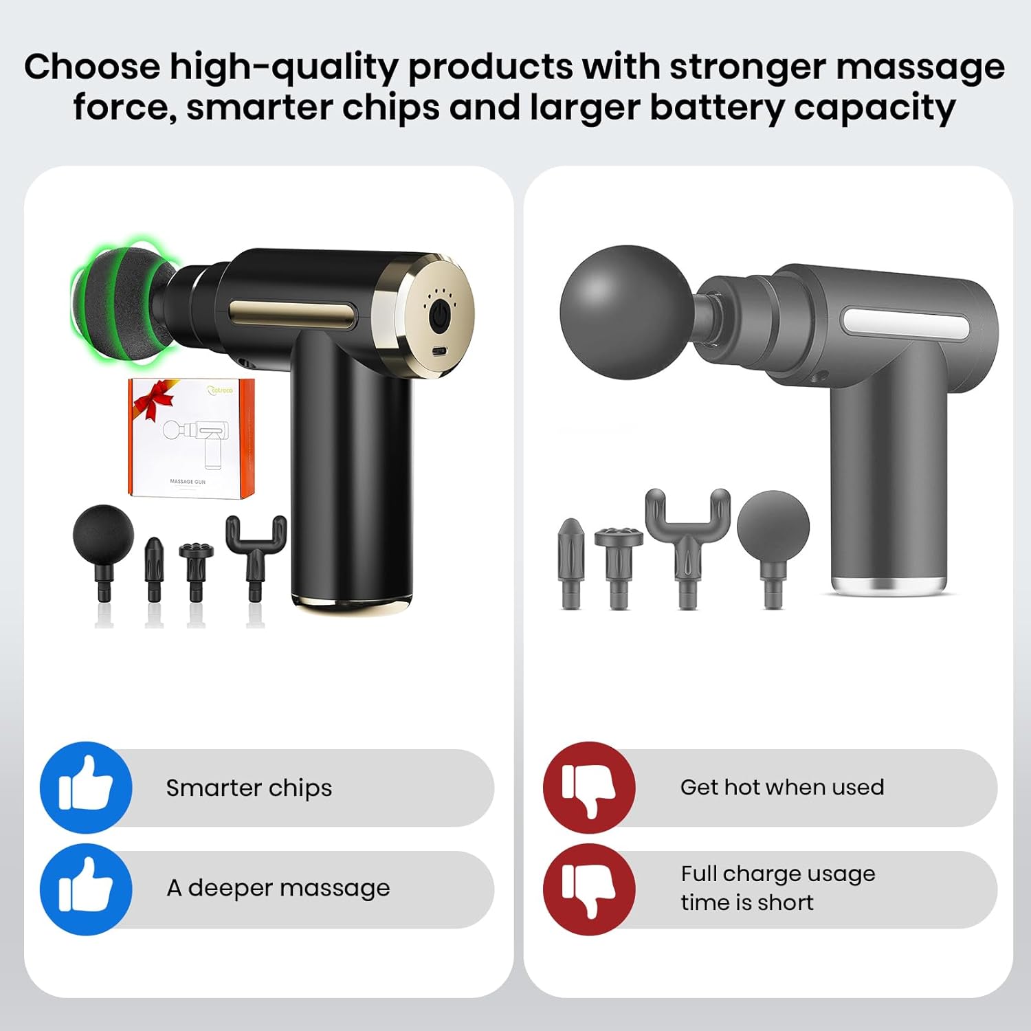 Detalle de cotsoco Mini Massage Gun 1800mAh