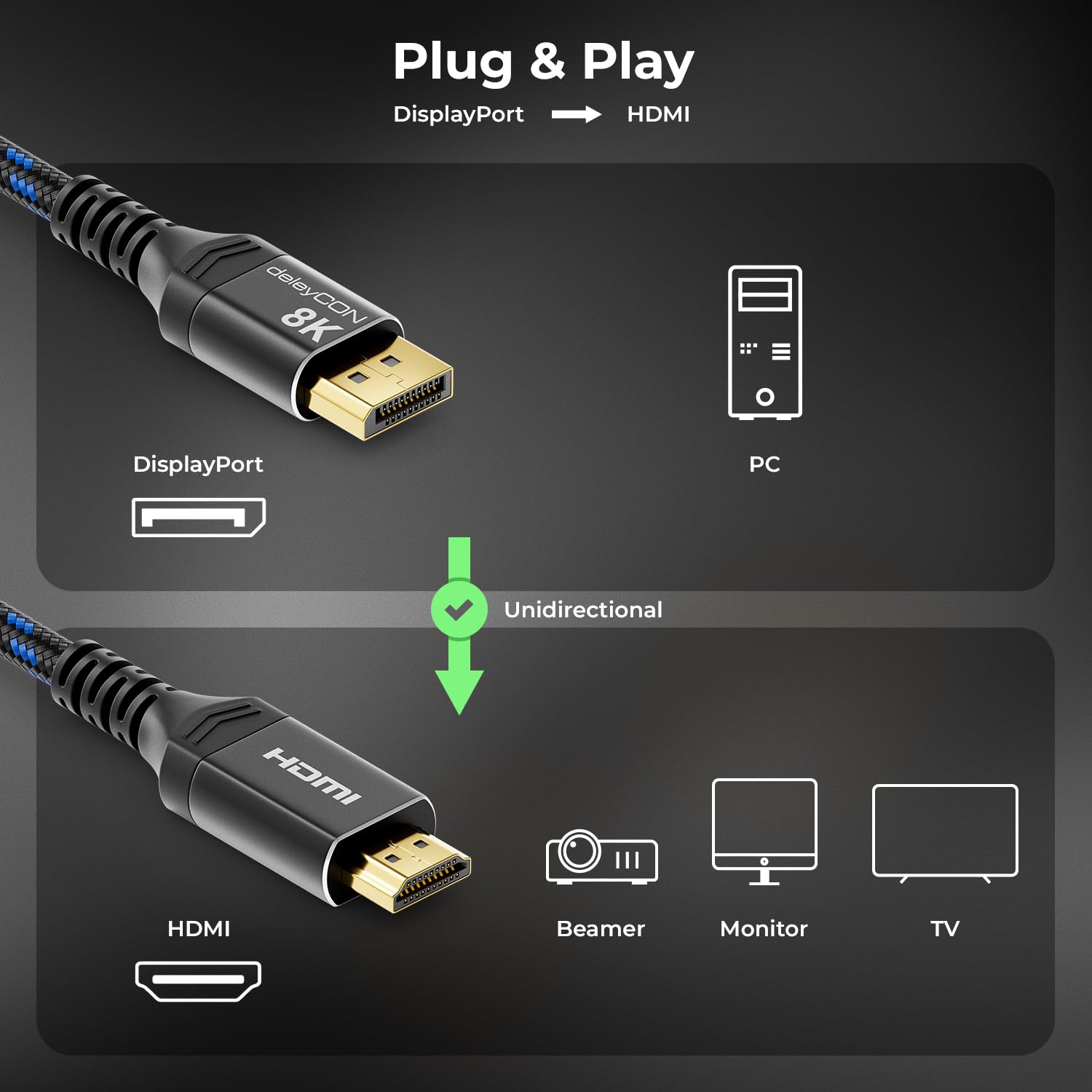 Thumbnail 1 de deleyCON 1,5m 4K DisplayPort auf HDMI Kabel – Aluminiumstecker, Nylonkabel, 4K@60Hz